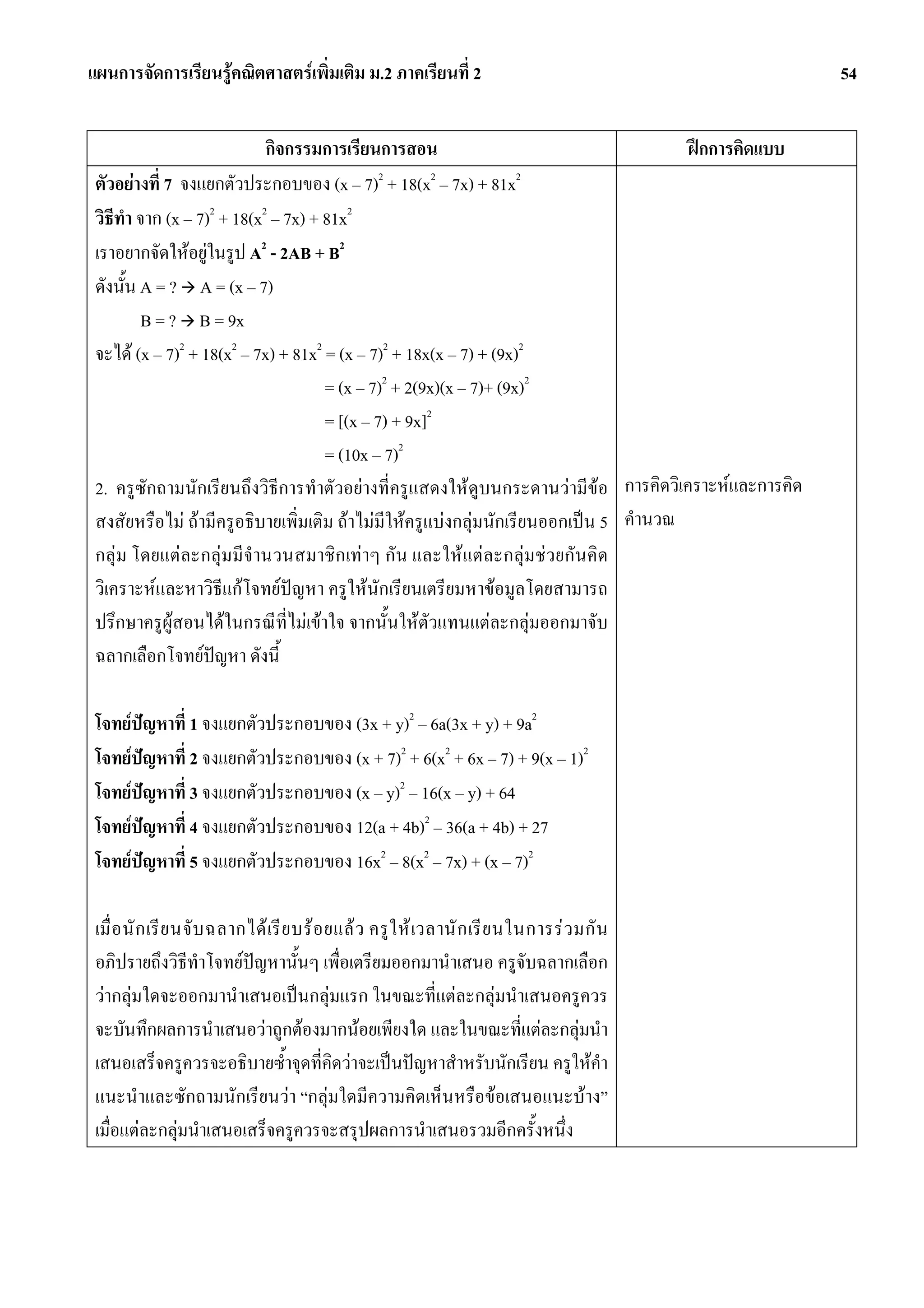 แผนการจัดการเรียนรูคณิตศาสตรเพิ่มเติม ม.2 ภาคเรียนที่ 2                                            54


                             กิจกรรมการเรียนการสอน                                    ฝกการคิดแบบ
 ตัวอยางที่ 7 จงแยกตัวประกอบของ (x – 7)2 + 18(x2 – 7x) + 81x2
 วิธีทํา จาก (x – 7)2 + 18(x2 – 7x) + 81x2
 เราอยากจัดใหอยูในรูป A2 - 2AB + B2
 ดังนั้น A = ? A = (x – 7)
         B = ? B = 9x
 จะได (x – 7)2 + 18(x2 – 7x) + 81x2 = (x – 7)2 + 18x(x – 7) + (9x)2
                                      = (x – 7)2 + 2(9x)(x – 7)+ (9x)2
                                      = [(x – 7) + 9x]2
                                      = (10x – 7)2
 2. ครูซักถามนักเรียนถึงวิธีการทําตัวอยางที่ครูแสดงใหดูบนกระดานวามีขอ การคิดวิเคราะหและการคิด
 สงสัยหรือไม ถามีครูอธิบายเพิ่มเติม ถาไมมีใหครูแบงกลุมนักเรียนออกเปน 5 คํานวณ
 กลุม โดยแตละกลุมมีจํานวนสมาชิกเทาๆ กัน และใหแตละกลุมชวยกัน คิด
 วิเคราะหและหาวิธีแกโจทยปญหา ครูใหนักเรียนเตรียมหาขอมูลโดยสามารถ
 ปรึกษาครูผูสอนไดในกรณีที่ไมเขาใจ จากนั้นใหตัวแทนแตละกลุมออกมาจับ
 ฉลากเลือกโจทยปญหา ดังนี้
                     

 โจทยปญหาที่ 1 จงแยกตัวประกอบของ (3x + y)2 – 6a(3x + y) + 9a2
 โจทยปญหาที่ 2 จงแยกตัวประกอบของ (x + 7)2 + 6(x2 + 6x – 7) + 9(x – 1)2
 โจทยปญหาที่ 3 จงแยกตัวประกอบของ (x – y)2 – 16(x – y) + 64
        
 โจทยปญหาที่ 4 จงแยกตัวประกอบของ 12(a + 4b)2 – 36(a + 4b) + 27
 โจทยปญหาที่ 5 จงแยกตัวประกอบของ 16x2 – 8(x2 – 7x) + (x – 7)2

 เมื่ อ นั ก เรี ย นจั บ ฉลากได เรี ย บร อ ยแล ว ครู ใ ห เวลานั ก เรี ย นในการร ว มกั น
 อภิปรายถึงวิธทําโจทยปญหานั้นๆ เพื่อเตรียมออกมานําเสนอ ครูจับฉลากเลือก
                    ี
 วากลุมใดจะออกมานําเสนอเปนกลุมแรก ในขณะที่แตละกลุมนําเสนอครูควร
 จะบันทึกผลการนําเสนอวาถูกตองมากนอยเพียงใด และในขณะที่แตละกลุมนํา
 เสนอเสร็จครูควรจะอธิบายซ้ําจุดที่คิดวาจะเปนปญหาสําหรับนักเรียน ครูใหคํา
 แนะนําและซักถามนักเรียนวา “กลุมใดมีความคิดเห็นหรือขอเสนอแนะบาง”
 เมื่อแตละกลุมนําเสนอเสร็จครูควรจะสรุปผลการนําเสนอรวมอีกครั้งหนึ่ง
 