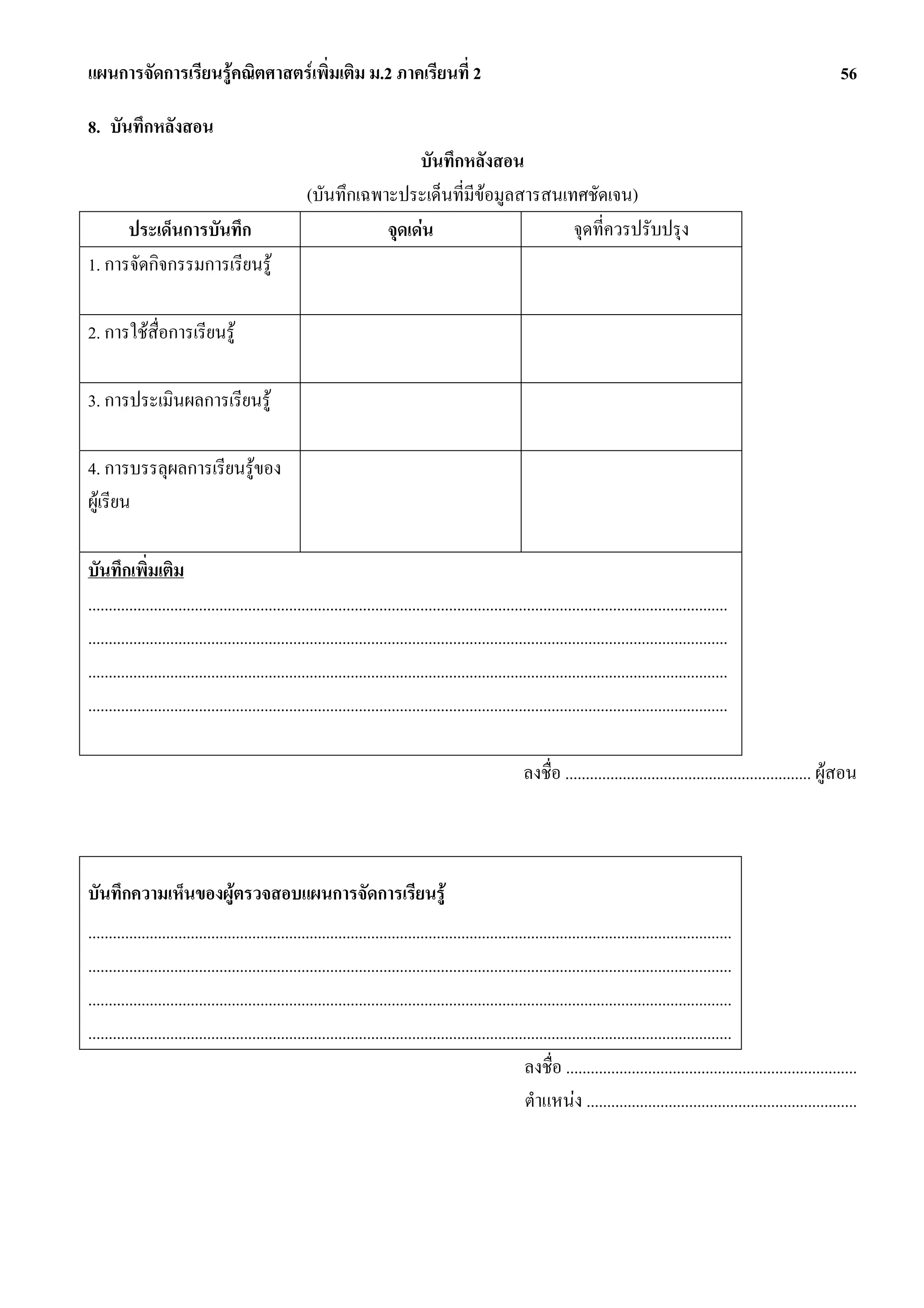 แผนการจัดการเรียนรูคณิตศาสตรเพิ่มเติม ม.2 ภาคเรียนที่ 2                                                                                                                           56

8. บันทึกหลังสอน
                                                                     บันทึกหลังสอน
                                                     (บันทึกเฉพาะประเด็นที่มีขอมูลสารสนเทศชัดเจน)
      ประเด็นการบันทึก                                          จุดเดน                   จุดที่ควรปรับปรุง
1. การจัดกิจกรรมการเรียนรู

2. การใชสื่อการเรียนรู

3. การประเมินผลการเรียนรู

4. การบรรลุผลการเรียนรูของ
ผูเรียน

บันทึกเพิ่มเติม
............................................................................................................................................................
............................................................................................................................................................
............................................................................................................................................................
............................................................................................................................................................

                                                                                                          ลงชื่อ ............................................................ ผูสอน



บันทึกความเห็นของผูตรวจสอบแผนการจัดการเรียนรู
.............................................................................................................................................................
.............................................................................................................................................................
.............................................................................................................................................................
.............................................................................................................................................................
                                                                                                          ลงชื่อ .......................................................................
                                                                                                           ตําแหนง ..................................................................
 