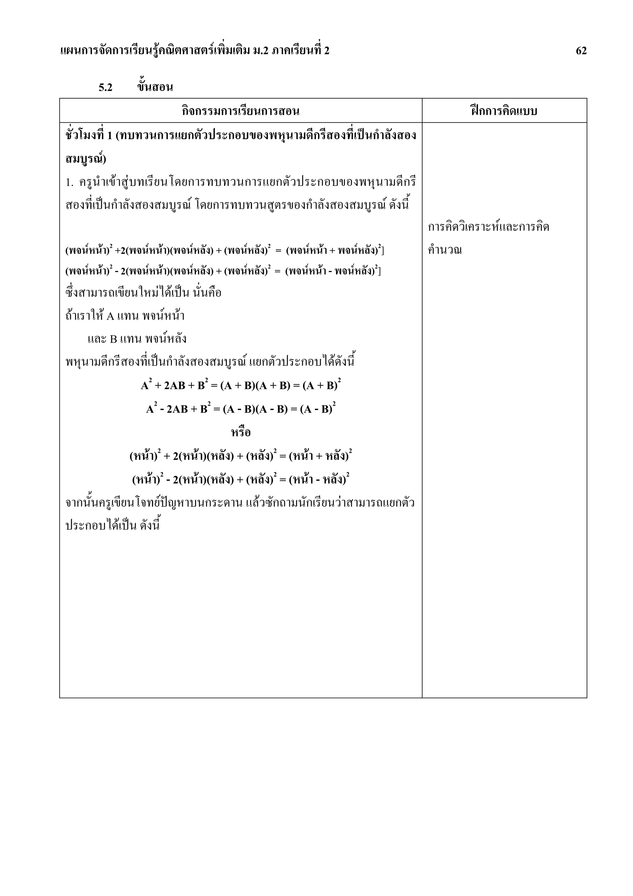 แผนการจัดการเรียนรูคณิตศาสตรเพิ่มเติม ม.2 ภาคเรียนที่ 2                                                 62

        5.2      ขั้นสอน
                          กิจกรรมการเรียนการสอน                                        ฝกการคิดแบบ
 ชั่วโมงที่ 1 (ทบทวนการแยกตัวประกอบของพหุนามดีกรีสองที่เปนกําลังสอง
 สมบูรณ)
 1. ครูนําเขาสูบทเรียนโดยการทบทวนการแยกตัวประกอบของพหุนามดีกรี
 สองที่เปนกําลังสองสมบูรณ โดยการทบทวนสูตรของกําลังสองสมบูรณ ดังนี้
                                                                               การคิดวิเคราะหและการคิด
 (พจนหนา)2 +2(พจนหนา)(พจนหลัง) + (พจนหลัง)2 = (พจนหนา + พจนหลัง)2]    คํานวณ
 (พจนหนา)2 - 2(พจนหนา)(พจนหลัง) + (พจนหลัง)2 = (พจนหนา - พจนหลัง)2]
 ซึ่งสามารถเขียนใหมไดเปน นั่นคือ
 ถาเราให A แทน พจนหนา
      และ B แทน พจนหลัง
 พหุนามดีกรีสองที่เปนกําลังสองสมบูรณ แยกตัวประกอบไดดังนี้
                  A2 + 2AB + B2 = (A + B)(A + B) = (A + B)2
                   A2 - 2AB + B2 = (A - B)(A - B) = (A - B)2
                                      หรือ
               (หนา)2 + 2(หนา)(หลัง) + (หลัง)2 = (หนา + หลัง)2
                (หนา)2 - 2(หนา)(หลัง) + (หลัง)2 = (หนา - หลัง)2
 จากนั้นครูเขียนโจทยปญหาบนกระดาน แลวซักถามนักเรียนวาสามารถแยกตัว
 ประกอบไดเปน ดังนี้
 