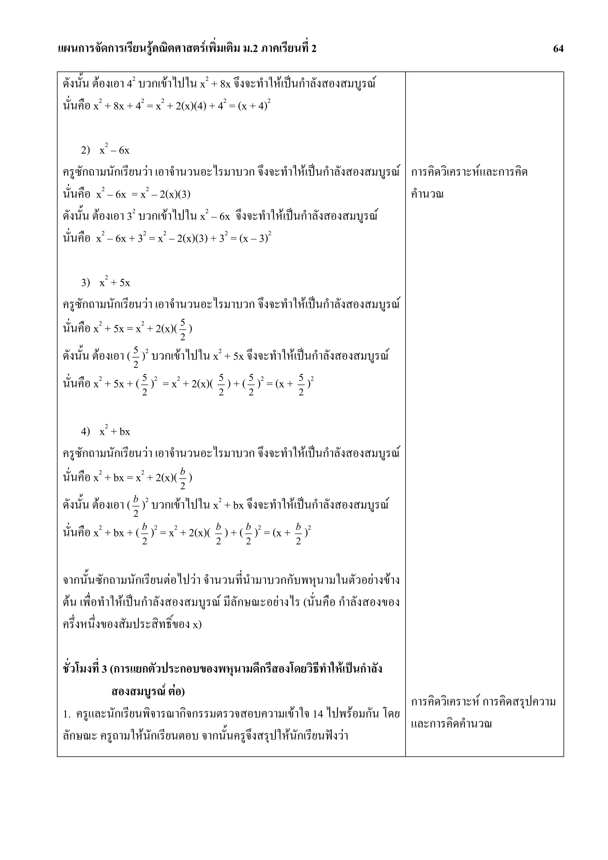 แผนการจัดการเรียนรูคณิตศาสตรเพิ่มเติม ม.2 ภาคเรียนที่ 2                                           64

 ดังนั้น ตองเอา 42 บวกเขาไปใน x2 + 8x จึงจะทําใหเปนกําลังสองสมบูรณ
 นั่นคือ x2 + 8x + 42 = x2 + 2(x)(4) + 42 = (x + 4)2

      2) x2 – 6x
 ครูซักถามนักเรียนวา เอาจํานวนอะไรมาบวก จึงจะทําใหเปนกําลังสองสมบูรณ การคิดวิเคราะหและการคิด
 นั่นคือ x2 – 6x = x2 – 2(x)(3)                                          คํานวณ
 ดังนั้น ตองเอา 32 บวกเขาไปใน x2 – 6x จึงจะทําใหเปนกําลังสองสมบูรณ
 นั่นคือ x2 – 6x + 32 = x2 – 2(x)(3) + 32 = (x – 3)2

      3) x2 + 5x
 ครูซักถามนักเรียนวา เอาจํานวนอะไรมาบวก จึงจะทําใหเปนกําลังสองสมบูรณ
 นั่นคือ x2 + 5x = x2 + 2(x)( 5 )
                              2
 ดังนั้น ตองเอา ( 5 )2 บวกเขาไปใน x2 + 5x จึงจะทําใหเปนกําลังสองสมบูรณ
                   2
 นั่นคือ x2 + 5x + ( 5 )2 = x2 + 2(x)( 5 ) + ( 5 )2 = (x + 5 )2
                     2                 2       2           2


      4) x2 + bx
 ครูซักถามนักเรียนวา เอาจํานวนอะไรมาบวก จึงจะทําใหเปนกําลังสองสมบูรณ
 นั่นคือ x2 + bx = x2 + 2(x)( b )
                              2
 ดังนั้น ตองเอา ( b )2 บวกเขาไปใน x2 + bx จึงจะทําใหเปนกําลังสองสมบูรณ
                   2
 นั่นคือ x2 + bx + ( b )2 = x2 + 2(x)( b ) + ( b )2 = (x + b )2
                     2                 2       2           2


 จากนั้นซักถามนักเรียนตอไปวา จํานวนที่นํามาบวกกับพหุนามในตัวอยางขาง
 ตน เพื่อทําใหเปนกําลังสองสมบูรณ มีลักษณะอยางไร (นั่นคือ กําลังสองของ
 ครึ่งหนึ่งของสัมประสิทธิ์ของ x)

 ชั่วโมงที่ 3 (การแยกตัวประกอบของพหุนามดีกรีสองโดยวิธีทําใหเปนกําลัง
              สองสมบูรณ ตอ)
                                                                       การคิดวิเคราะห การคิดสรุปความ
 1. ครูและนักเรียนพิจารณากิจกรรมตรวจสอบความเขาใจ 14 ไปพรอมกัน โดย
                                                                       และการคิดคํานวณ
 ลักษณะ ครูถามใหนักเรียนตอบ จากนั้นครูจึงสรุปใหนักเรียนฟงวา
 
