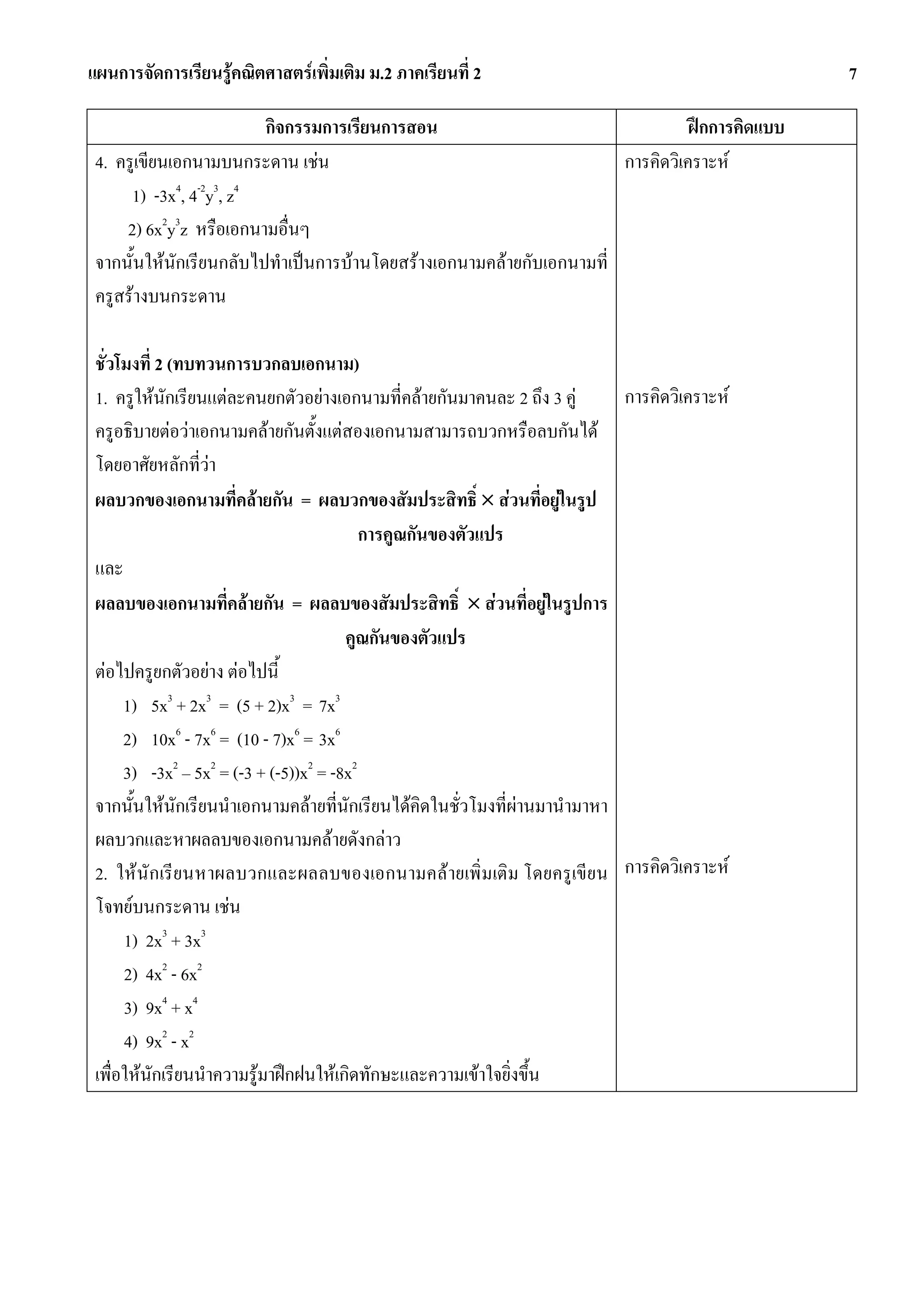 แผนการจัดการเรียนรูคณิตศาสตรเพิ่มเติม ม.2 ภาคเรียนที่ 2                                       7

                         กิจกรรมการเรียนการสอน                                   ฝกการคิดแบบ
 4. ครูเขียนเอกนามบนกระดาน เชน                                        การคิดวิเคราะห
             4 -2 3 4
      1) -3x , 4 y , z
     2) 6x2y3z หรือเอกนามอื่นๆ
 จากนั้นใหนักเรียนกลับไปทําเปนการบานโดยสรางเอกนามคลายกับเอกนามที่
 ครูสรางบนกระดาน

 ชั่วโมงที่ 2 (ทบทวนการบวกลบเอกนาม)
 1. ครูใหนักเรียนแตละคนยกตัวอยางเอกนามที่คลายกันมาคนละ 2 ถึง 3 คู      การคิดวิเคราะห
 ครูอธิบายตอวาเอกนามคลายกันตั้งแตสองเอกนามสามารถบวกหรือลบกันได
 โดยอาศัยหลักที่วา
 ผลบวกของเอกนามที่คลายกัน = ผลบวกของสัมประสิทธิ์ × สวนที่อยูในรูป
                                           การคูณกันของตัวแปร
 และ
 ผลลบของเอกนามที่คลายกัน = ผลลบของสัมประสิทธิ์ × สวนที่อยูในรูปการ
                                        คูณกันของตัวแปร
 ตอไปครูยกตัวอยาง ตอไปนี้
      1) 5x3 + 2x3 = (5 + 2)x3 = 7x3
      2) 10x6 - 7x6 = (10 - 7)x6 = 3x6
      3) -3x2 – 5x2 = (-3 + (-5))x2 = -8x2
 จากนั้นใหนักเรียนนําเอกนามคลายที่นักเรียนไดคิดในชั่วโมงที่ผานมานํามาหา
 ผลบวกและหาผลลบของเอกนามคลายดังกลาว
 2. ให นั กเรียนหาผลบวกและผลลบของเอกนามคลายเพิ่ มเติม โดยครูเขียน การคิดวิเคราะห
 โจทยบนกระดาน เชน
      1) 2x3 + 3x3
      2) 4x2 - 6x2
      3) 9x4 + x4
      4) 9x2 - x2
 เพื่อใหนักเรียนนําความรูมาฝกฝนใหเกิดทักษะและความเขาใจยิ่งขึ้น
 