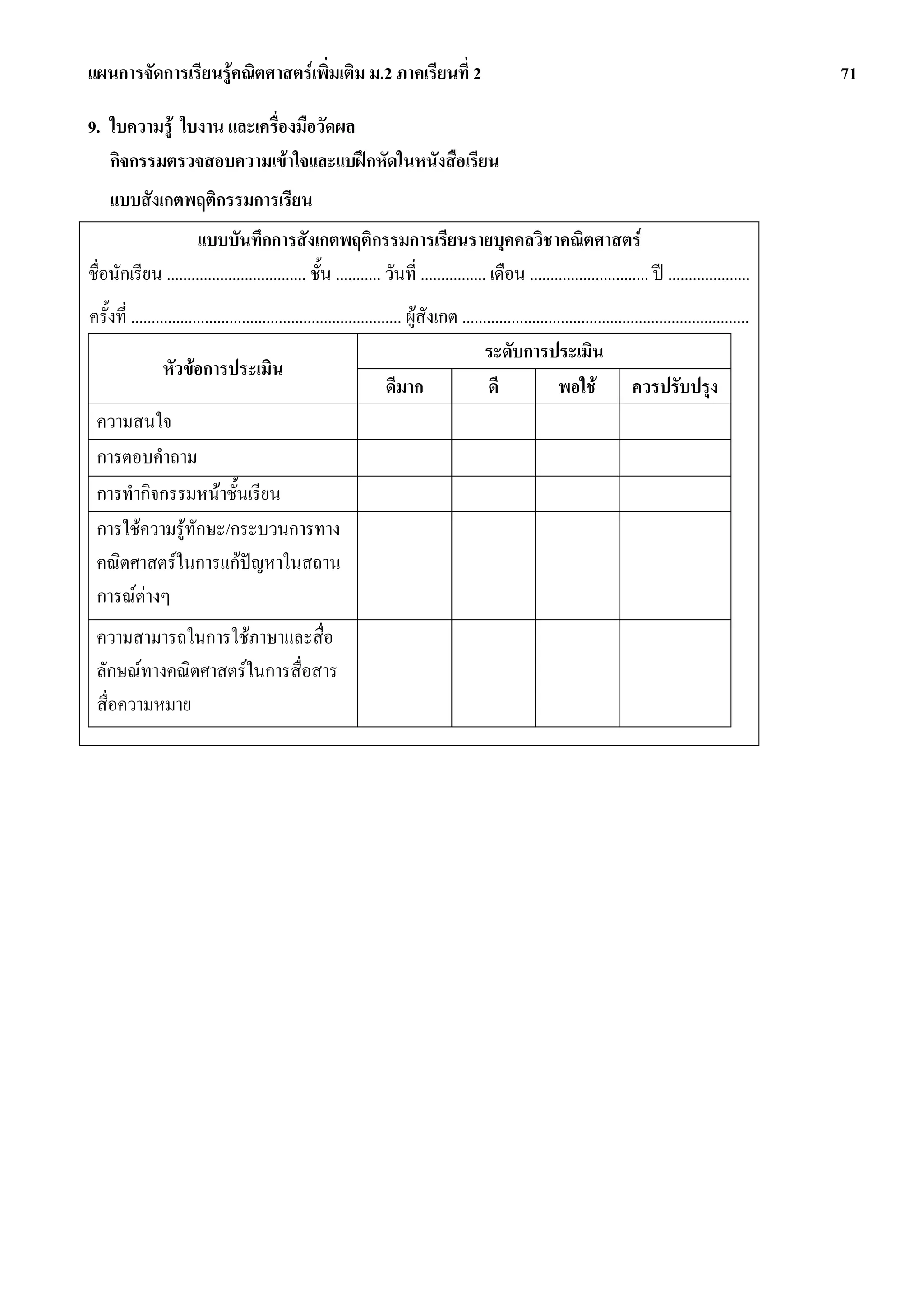 แผนการจัดการเรียนรูคณิตศาสตรเพิ่มเติม ม.2 ภาคเรียนที่ 2                                                                                                      71

9. ใบความรู ใบงาน และเครื่องมือวัดผล
   กิจกรรมตรวจสอบความเขาใจและแบฝกหัดในหนังสือเรียน
    แบบสังเกตพฤติกรรมการเรียน
                     แบบบันทึกการสังเกตพฤติกรรมการเรียนรายบุคคลวิชาคณิตศาสตร
ชื่อนักเรียน .................................. ชั้น ........... วันที่ ................ เดือน ............................. ป ....................
ครั้งที่ .................................................................. ผูสังเกต ......................................................................
                                                                                            ระดับการประเมิน
                 หัวขอการประเมิน
                                                                       ดีมาก                ดี               พอใช ควรปรับปรุง
 ความสนใจ
 การตอบคําถาม
 การทํากิจกรรมหนาชั้นเรียน
 การใชความรูทักษะ/กระบวนการทาง
 คณิตศาสตรในการแกปญหาในสถาน
 การณตางๆ
 ความสามารถในการใชภาษาและสื่อ
 ลักษณทางคณิตศาสตรในการสื่อสาร
 สื่อความหมาย
 