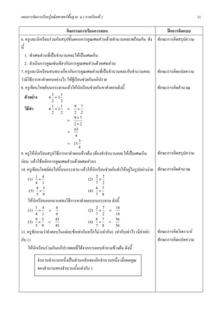 แผนการจัดการเรียนรูคณิตศาสตรพื้นฐาน ม.1 ภาคเรียนที่ 2                                                    31

                              กิจกรรมการเรียนการสอน                                      ฝกการคิดแบบ
6. ครูและนักเรียนรวมกันสรุปขั้นตอนการคูณเศษสวนดวยจํานวนคละพรอมกัน ดัง           ทักษะการคิดสรุปความ
นี้
    1. ทําเศษสวนที่เปนจํานวนคละใหเปนเศษเกิน
    2. ดําเนินการคูณเชนเดียวกับการคูณเศษสวนดวยเศษสวน
7. ครูและนักเรียนสนทนาเกี่ยวกับการคูณเศษสวนที่เปนจํานวนคละกับจํานวนคละ            ทักษะการคิดแปลความ
วามีวิธีการหาคําตอบอยางไร ใหผูเรียนชวยกันอภิปราย
8. ครูเขียนโจทยบนกระดานแลวใหนักเรียนชวยกันหาคําตอบดังนี้                        ทักษะการคิดคํานวณ
    ตัวอยาง         4 1 ×3 1
                       2 2
    วิธีทํา          4 1 ×3 1 = 9 × 7
                       2 2        2 2
                              =
                                  9×7
                                  2×2
                              =
                                  63
                                   4
                              = 15
                                      3
                                      4
9. ครูใหนกเรียนสรุปวิธีการหาคําตอบขางตน (ตองทําจํานวนคละใหเปนเศษเกิน
             ั                                                                      ทักษะการคิดสรุปความ
กอน แลวใชหลักการคูณเศษสวนดวยเศษสวน)
10. ครูเขียนโจทยตอไปนี้บนกระดาน แลวใหนักเรียนชวยกันทําใหอยูในรูปอยางงาย    ทักษะการคิดคํานวณ
       (1) 1 × 4                           (2) 2 × 7
            4 1                                7 2
        (3)  9×5                           (4) 8×7
             5 9                               7 8
       ใหนักเรียนออกมาแสดงวิธีการหาคําตอบบนกระดาน ดังนี้
       (1) 1 × 4 = 4                       (2) 2 × 7 = 14
            4 1          4                     7 2        14
       (3)  9 × 5 = 45                     (4) 8 × 7 = 56
            5 9          45                    7 8       56
11. ครูซักถามวาคําตอบในแตละขอเทากันหรือไม (เทากัน) เทากับเทาไร (มีคาเทา   ทักษะการคิดวิเคราะห
กับ 1)                                                                              ทักษะการคิดแปลความ
       ใหนักเรียนรวมกันอภิปรายผลที่ไดจากการตอบคําถามขางตน ดังนี้

          จํานวนจํานวนหนึ่งเปนสวนกลับของอีกจํานวนหนึ่ง เมื่อผลคูณ
          ของจํานวนสองจํานวนนั้นเทากับ 1
 