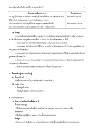 แผนการจัดการเรียนรูคณิตศาสตรพื้นฐาน ม.1 ภาคเรียนที่ 2                                             32

                            กิจกรรมการเรียนการสอน                            ฝกการคิดแบบ
12. ครูใหนักเรียนหาสวนกลับของเศษสวนที่กําหนดใหบนกระดานพรอมกัน หรือ ทักษะการคิดวิเคราะห
ใหนักเรียนคนหนึ่งบอกเศษสวนแลวใหเพื่อนบอกสวนกลับ
13. ครูและนักเรียนรวมกันสรุปวิธีการหาผลคูณของเศษสวนอีกครั้ง           ทักษะการคิดสรุปความ
14. ครูใหนักเรียนทํากิจกรรมตรวจสอบความเขาใจ 7-9 เปนการบาน

    5.3 ขั้นสรุป
        ครูและนักเรียนรวมกันสรุปวิธีการคูณเศษสวนดวยเศษสวน การคูณเศษสวนดวยจํานวนเต็ม การคูณเศษ
สวนดวยจํานวนคละ การคูณจํานวนคละดวยจํานวนคละ และสวนกลับของเศษสวน ดังนี้
        1. การคูณเศษสวนดวยเศษสวนใหนาตัวเศษคูณตัวเศษ และตัวสวนคูณตัวสวน
                                          ํ
        2. การคูณเศษสวนดวยจํานวนเต็ม ใหเขียนจํานวนเต็มในรูปของเศษสวน แลวใชหลักการคูณเชนเดียวกับ
การคูณเศษสวนดวยเศษสวน
        3. การคูณเศษสวนดวยจํานวนคละ ใหทําจํานวนคละเปนเศษเกินกอน แลวใชหลักการคูณเชนเดียวกับการ
คูณเศษสวนดวยเศษสวน
        4. การคูณจํานวนคละดวยจํานวนคละ ใหทําจํานวนคละเปนเศษเกินกอน แลวใชหลักการคูณเชนเดียวกับ
การคูณเศษสวนดวยเศษสวน
        5. เศษสวนคูณกับสวนกลับของเศษสวนจํานวนนั้นจะไดผลคูณเทากับ 1

6. สื่อการเรียนรู/แหลงการเรียนรู
   6.1 สื่อการเรียนรู
        หนังสือเรียนรายวิชาพื้นฐาน คณิตศาสตร ม.1 ภาคเรียนที่ 2
   6.2 แหลงการเรียนรู
         - หองสมุดโรงเรียน
         - หองสมุดกลุมสาระการเรียนรูคณิตศาสตร

7. กิจกรรมเสนอแนะ
   7.1 กิจกรรมสงเสริมการคิดเชิงวิเคราะห
       ขั้นรวบรวมขอมูล
       ใหนักเรียนแบงกลุมชวยกันสรางโจทยเกี่ยวกับการคูณเศษสวนแบบตางๆ กลุมละ 10 ขอ
       ขั้นวิเคราะห
       ใหนักเรียนแสดงวิธีการหาผลคูณ พรอมทั้งใหเหตุผลประกอบ
       ขั้นสรุป
       ใหแตละกลุมจัดทําเปนรายงาน และแลกเปลี่ยนผลงานกับเพื่อนกลุมอื่นเพื่อตรวจสอบความถูกตอง
 