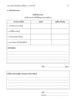 แผนการจัดการเรียนรูคณิตศาสตรพื้นฐาน ม.1 ภาคเรียนที่ 2                                                                                                                           48

8. บันทึกหลังการสอน

                                                               บันทึกหลังการสอน
                                                  (บันทึกเฉพาะประเด็นที่มีขอมูลสารสนเทศชัดเจน)

                   ประเด็นการบันทึก                                                           จุดเดน                                         จุดที่ควรปรับปรุง

 1. การจัดกิจกรรมการเรียนรู

 2. การใชสื่อการเรียนรู

 3. การประเมินผลการเรียนรู

 4. การบรรลุผลการเรียนรูของผูเรียน

 บันทึกเพิ่มเติม
 ....................................................................................................................................................................................
 ....................................................................................................................................................................................
 ....................................................................................................................................................................................
 ....................................................................................................................................................................................
 ....................................................................................................................................................................................

                                                                                                     ลงชื่อ ............................................................ ผูสอน


บันทึกความเห็นของผูตรวจสอบแผนการจัดการเรียนรู
 ....................................................................................................................................................................................
 ....................................................................................................................................................................................
 ....................................................................................................................................................................................
 ....................................................................................................................................................................................
....................................................................................................................................................................................

                                                                                                     ลงชื่อ .......................................................................
                                                                                                     ตําแหนง ..................................................................
 