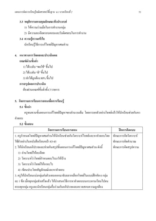 แผนการจัดการเรียนรูคณิตศาสตรพื้นฐาน ม.1 ภาคเรียนที่ 2                                          51

    3.3 พฤติกรรมตามคุณลักษณะพึงประสงค
        1) ใหความรวมมือในการทํางานกลุม
        2) มีความละเอียดรอบคอบและรับผิดชอบในการทํางาน
    3.4 ความรูความเขาใจ
        นักเรียนรูวิธีการแกโจทยปญหาเศษสวน

4. แนวทางการวัดผลและประเมินผล
   เกณฑผานขั้นต่ํา
     1) ไดระดับ “พอใช” ขึ้นไป
     2) ไดระดับ “ดี” ขึ้นไป
     3) ทําไดถูกตอง 80% ขึ้นไป
   การสรุปผลการประเมิน
     ตองผานเกณฑขั้นต่ําทั้ง 3 รายการ

5. กิจกรรมการเรียนการสอนเพื่อการเรียนรู
     5.1 ขั้นนํา
         ครูทบทวนขั้นตอนการแกโจทยปญหาของจํานวนเต็ม โดยการยกตัวอยางโจทยแลวใหนักเรียนชวยกันหา
คําตอบ
     5.2 ขั้นสอน
                               กิจกรรมการเรียนการสอน                              ฝกการคิดแบบ
1. ครูกําหนดโจทยปญหาเศษสวนใหนกเรียนชวยกันวิเคราะหโจทยและหาคําตอบโดย ทักษะการคิดวิเคราะห
                                         ั
ใชตัวอยางในหนังสือเรียนหนา 43-45                                           ทักษะการคิดคํานวณ
2. ใหนักเรียนอภิปรายและชวยกันสรุปขั้นตอนการแกโจทยปญหาเศษสวน ดังนี้      ทักษะการคิดสรุปความ
   1) อานโจทยใหละเอียด
   2) วิเคราะหวาโจทยกําหนดอะไรมาใหบาง
   3) วิเคราะหวาโจทยใหหาอะไร
                 
   4) เขียนประโยคสัญลักษณและหาคําตอบ
3. ครูใหนักเรียนแบงกลุมสงตัวแทนออกมาจับฉลากเลือกโจทยในแบบฝกหัด 6 กลุม
ละ 1 ขอ เมื่อทุกกลุมทําเสร็จแลว ใหนําเสนอวิธีการหาคําตอบบนกระดานเวียนไปจน
ครบทุกกลุม ครูและนักเรียนกลุมอื่นรวมกันอภิปรายและตรวจสอบความถูกตอง
 