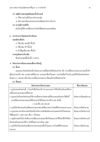 แผนการจัดการเรียนรูคณิตศาสตรพื้นฐาน ม.1 ภาคเรียนที่ 2                                              68

    3.3 พฤติกรรมตามคุณลักษณะพึงประสงค
        1) ใหความรวมมือในการทํางานกลุม
        2) มีความละเอียดรอบคอบและรับผิดชอบในการทํางาน
    3.4 ความรูความเขาใจ
        นักเรียนรูวิธีการเปลี่ยนหนวยโดยใชเศษสวนและทศนิยม

4. แนวทางการวัดผลและประเมินผล
   เกณฑผานขั้นต่ํา
      1) ไดระดับ “พอใช” ขึ้นไป
      2) ไดระดับ “ดี” ขึ้นไป
      3) ทําไดถูกตอง 80% ขึ้นไป
   การสรุปผลการประเมิน
      ตองผานเกณฑขั้นต่ําทั้ง 3 รายการ
 5. กิจกรรมการเรียนการสอนเพื่อการเรียนรู
      5.1 ขั้นนํา
          ครูสนทนากับนักเรียนเกี่ยวกับสถานการณที่พบในชีวิตประจําวัน คือ การเปลี่ยนหนวยจากหนวยหนึ่งไป
สูอีกหนวยหนึ่ง เชน จากสตางคเปนบาท จากเมตรเปนกิโลเมตร จากกรัมเปนกิโลกรัม ครูใหนักเรียนชวยกันยก
ตัวอยาง 2–3 ตัวอยาง เกี่ยวกับการเปลี่ยนหนวยตางๆ ที่พบเห็นในชีวิตประจําวัน
      5.2 ขั้นสอน
                                กิจกรรมการเรียนการสอน                                   ฝกการคิดแบบ
1. ครูนําเสนอตัวอยางที่ 1 ในหนังสือเรียนหนา 58 บนกระดาน ใหนักเรียนสังเกตวิธีการ
เปลี่ยนหนวยจากสตางคเปนบาท
2. ครูและนักเรียนชวยกันสรุปวิธีการเปลี่ยนหนวยสตางคเปนบาทจากตัวอยางไดดังนี้    ทักษะการคิดสรุปความ
   การเปลี่ยนหนวยจากสตางคเปนบาท ทําไดโดยการหารดวย 100 ดังนั้น
                                 1 บาท เปน 100 สตางค
3. ครูใหนักเรียนชวยกันเปลี่ยนหนวยจากสตางคเปนบาทจากโจทยที่กาหนดบนกระดาน ทักษะการคิดคํานวณ
                                                                    ํ
4. ครูสนทนาและซักถามนักเรียนเกี่ยวกับความสัมพันธของหนวยเมตรกับกิโลเมตรจน ทักษะการคิดวิเคราะห
ไดขอสรุปวา 1,000 เมตร เปน 1 กิโลเมตร
5. ครูซักถามตอไปวา ถาตองการเปลี่ยนหนวยเมตรเปนกิโลเมตร ทําไดโดยวิธีใดใหนัก ทักษะการคิดวิเคราะห
เรียนชวยกันตอบจนไดวา ทําไดโดยการหารดวย 1,000
6. ครูใหนักเรียนชวยกันเปลี่ยนหนวยจากเมตรเปนกิโลเมตร จากโจทยที่กําหนดบน         ทักษะการคิดคํานวณ
กระดาน
 