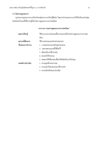 แผนการจัดการเรียนรูคณิตศาสตรพื้นฐาน ม.1 ภาคเรียนที่ 2                                                  83

    7.2 กิจกรรมบูรณาการ
        ครูสามารถบูรณาการการเรียนกับกลุมสาระการเรียนรูศิลปะ โดยการกําหนดภาระงานใหนักเรียนแบงกลุม
    ชวยกันสรางเกมที่ใชความรูเกี่ยวกับการคูณและการหารทศนิยม

                                           ภาระงาน “เกมการคูณและการหารทศนิยม”

             ผลการเรียนรู                   ใชกระบวนการเลนเกมสื่อความหมายเกี่ยวกับการคูณและการหารทศ
                                             นิยม
             ผลงานที่ตองการ                 วิธีการเลนเกมและตัวอยางของเกม
             ขั้นตอนการทํางาน                1. วางแผนออกแบบลักษณะของเกม
                                             2. วาดภาพตามแบบที่ไดคิดไว
                                             3. เขียนอธิบายวิธีการเลน
                                             4. ตกแตงใหสวยงาม
                                             5. ทดลองใหเพื่อนเลนเพื่อนําขอคิดเห็นมาปรับปรุง
             เกณฑการประเมิน                 1. ความถูกตองเหมาะสม
                                             2. ความสนใจของเกมและวิธการเลน
                                                                          ี
                                             3. ความเรียบรอยและประณีต
 