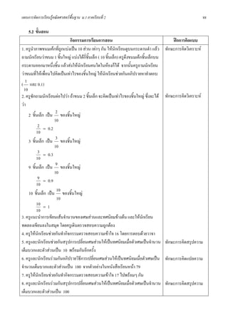 แผนการจัดการเรียนรูคณิตศาสตรพื้นฐาน ม.1 ภาคเรียนที่ 2                                                         88

    5.2 ขั้นสอน
                              กิจกรรมการเรียนการสอน                                          ฝกการคิดแบบ
1. ครูนําภาพขนมเคกที่ถูกแบงเปน 10 สวน เทาๆ กัน ใหนักเรียนดูบนกระดานดํา แลว        ทักษะการคิดวิเคราะห
ถามนักเรียนวาขนม 1 ชิ้นใหญ แบงไดกี่ชิ้นเล็ก ( 10 ชิ้นเล็ก) ครูดึงขนมเคกชิ้นเล็กบน
กระดานออกมาหนึ่งชิ้น แลวสงใหนักเรียนคนใดในหองก็ได จากนั้นครูถามนักเรียน
วาขนมที่ใหเพื่อนไปคิดเปนเทาไรของชิ้นใหญ ใหนักเรียนชวยกันอภิปรายหาคําตอบ
   1
( และ 0.1)
 10
2. ครูซักถามนักเรียนตอไปวา ถาขนม 2 ชิ้นเล็ก จะคิดเปนเทาไรของชิ้นใหญ ซึ่งจะได      ทักษะการคิดวิเคราะห
วา
                      2
     2 ชิ้นเล็ก เปน ของชิ้นใหญ
                     10
           2 = 0.2
          10
                      3
     3 ชิ้นเล็ก เปน ของชิ้นใหญ
                     10
           3 = 0.3
          10
                      9
     9 ชิ้นเล็ก เปน ของชิ้นใหญ
                     10
           9 = 0.9
          10
                      10
     10 ชิ้นเล็ก เปน ของชิ้นใหญ
                      10
          10 = 1
          10
3. ครูแนะนําการเขียนเสนจํานวนของเศษสวนและทศนิยมขางตน และใหนักเรียน
ทดลองเขียนลงในสมุด โดยครูเดินตรวจสอบความถูกตอง
4. ครูใหนักเรียนชวยกันทํากิจกรรมตรวจสอบความเขาใจ 16 โดยการตอบดวยวาจา
5. ครูและนักเรียนชวยกันสรุปการเปลี่ยนเศษสวนใหเปนทศนิยมเมื่อตัวเศษเปนจํานวน          ทักษะการคิดสรุปความ
เต็มบวกและตัวสวนเปน 10 พรอมกันอีกครั้ง
6. ครูและนักเรียนรวมกันอภิปรายวิธีการเปลี่ยนเศษสวนใหเปนทศนิยมเมื่อตัวเศษเปน         ทักษะการคิดแปลความ
จํานวนเต็มบวกและตัวสวนเปน 100 จากตัวอยางในหนังสือเรียนหนา 79
7. ครูใหนักเรียนชวยกันทํากิจกรรมตรวจสอบความเขาใจ 17 ไปพรอมๆ กัน
8. ครูและนักเรียนรวมกันสรุปการเปลี่ยนเศษสวนใหเปนทศนิยมเมื่อตัวเศษเปนจํานวน          ทักษะการคิดสรุปความ
เต็มบวกและตัวสวนเปน 100
 