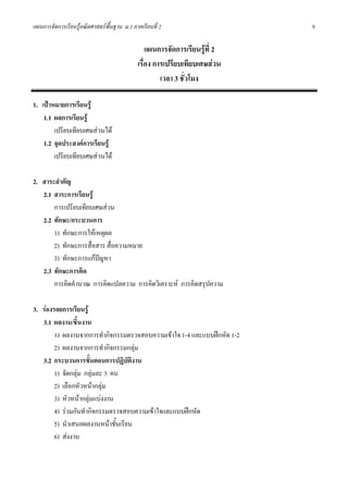 แผนการจัดการเรียนรูคณิตศาสตรพื้นฐาน ม.1 ภาคเรียนที่ 2                     9

                                                แผนการจัดการเรียนรูที่ 2
                                            เรื่อง การเปรียบเทียบเศษสวน
                                                     เวลา 3 ชั่วโมง

1. เปาหมายการเรียนรู
    1.1 ผลการเรียนรู
        เปรียบเทียบเศษสวนได
    1.2 จุดประสงคการเรียนรู
        เปรียบเทียบเศษสวนได

2. สาระสําคัญ
   2.1 สาระการเรียนรู
       การเปรียบเทียบเศษสวน
   2.2 ทักษะ/กระบวนการ
       1) ทักษะการใหเหตุผล
       2) ทักษะการสื่อสาร สื่อความหมาย
       3) ทักษะการแกปญหา
   2.3 ทักษะการคิด
       การคิดคํานวณ การคิดแปลความ การคิดวิเคราะห การคิดสรุปความ

3. รองรอยการเรียนรู
   3.1 ผลงาน/ชิ้นงาน
        1) ผลงานจากการทํากิจกรรมตรวจสอบความเขาใจ 1-4 และแบบฝกหัด 1-2
        2) ผลงานจากการทํากิจกรรมกลุม
   3.2 กระบวนการขั้นตอนการปฏิบัติงาน
        1) จัดกลุม กลุมละ 3 คน
        2) เลือกหัวหนากลุม
        3) หัวหนากลุมแบงงาน
        4) รวมกันทํากิจกรรมตรวจสอบความเขาใจและแบบฝกหัด
        5) นําเสนอผลงานหนาชั้นเรียน
        6) สงงาน
 