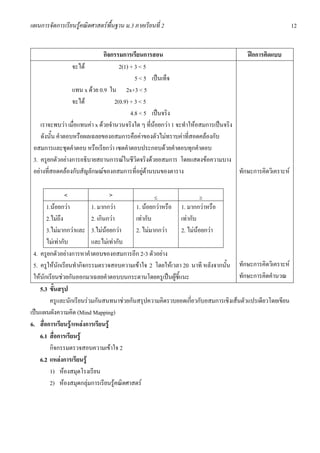 แผนการจัดการเรียนรูคณิตศาสตรพื้นฐาน ม.3 ภาคเรียนที่ 2                                                     12


                               กิจกรรมการเรียนการสอน                                    ฝกการคิดแบบ
                  จะได               2(1) + 3 < 5
                                             5 < 5 เปนเท็จ
                  แทน x ดวย 0.9 ใน 2x+3 < 5
                  จะได             2(0.9) + 3 < 5
                                           4.8 < 5 เปนจริง
    เราจะพบวา เมื่อแทนคา x ดวยจํานวนจริงใด ๆ ที่นอยกวา 1 จะทําใหอสมการเปนจริง
    ดังนั้น คําตอบหรือผลเฉลยของอสมการคือคาของตัวไมทราบคาที่สอดคลองกับ
 อสมการและชุดคําตอบ หรือเรียกวา เซตคําตอบประกอบดวยคําตอบทุกคําตอบ
 3. ครูยกตัวอยางการอธิบายสถานการณในชีวิตจริงดวยอสมการ โดยแสดงขอความบาง
 อยางที่สอดคลองกับสัญลักษณของอสมการที่อยูดานบนของตาราง                          ทักษะการคิดวิเคราะห

                <                   >              ≤                ≥
       1.นอยกวา         1. มากกวา       1. นอยกวาหรือ 1. มากกวาหรือ
       2.ไมถึง           2. เกินกวา      เทากับ         เทากับ
       3.ไมมากกวาและ 3.ไมนอยกวา       2. ไมมากกวา   2. ไมนอยกวา
       ไมเทากับ         และไมเทากับ
 4. ครูยกตัวอยางการหาคําตอบของอสมการอีก 2-3 ตัวอยาง
 5. ครูใหนักเรียนทํากิจกรรมตรวจสอบความเขาใจ 2 โดยใหเวลา 20 นาที หลังจากนั้น ทักษะการคิดวิเคราะห
 ใหนักเรียนชวยกันออกมาเฉลยคําตอบบนกระดานโดยครูเปนผูชี้แนะ                     ทักษะการคิดคํานวณ
    5.3 ขั้นสรุป
         ครูและนักเรียนรวมกันสนทนาชวยกันสรุปความคิดรวบยอดเกี่ยวกับอสมการเชิงเสนตัวแปรเดียวโดยเขียน
เปนแผนผังความคิด (Mind Mapping)
6. สื่อการเรียนรู/แหลงการเรียนรู
    6.1 สื่อการเรียนรู
         กิจกรรมตรวจสอบความเขาใจ 2
    6.2 แหลงการเรียนรู
         1) หองสมุดโรงเรียน
         2) หองสมุดกลุมการเรียนรูคณิตศาสตร
 