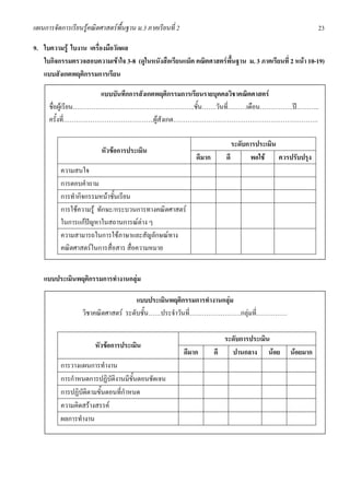 แผนการจัดการเรียนรูคณิตศาสตรพื้นฐาน ม.3 ภาคเรียนที่ 2                                               23

9. ใบความรู ใบงาน เครื่องมือวัดผล
   ใบกิจกรรมตรวจสอบความเขาใจ 3-8 (ดูในหนังสือเรียนแม็ค คณิตศาสตรพื้นฐาน ม. 3 ภาคเรียนที่ 2 หนา 10-19)
   แบบสังเกตพฤติกรรมการเรียน

                      แบบบันทึกการสังเกตพฤติกรรมการเรียนรายบุคคลวิชาคณิตศาสตร
     ชื่อผูเรียน…………………………………………………..ชั้น…….วันที่………เดือน…………….ป………..
     ครั้งที่……………………………………..ผูสังเกต…………………………………………………………….

                                                                            ระดับการประเมิน
                         หัวขอการประเมิน
                                                              ดีมาก      ดี       พอใช ควรปรับปรุง
          ความสนใจ
          การตอบคําถาม
          การทํากิจกรรมหนาชั้นเรียน
          การใชความรู ทักษะ/กระบวนการทางคณิตศาสตร
          ในการแกปญหาในสถานการณตาง ๆ
          ความสามารถในการใชภาษาและสัญลักษณทาง
          คณิตศาสตรในการสื่อสาร สื่อความหมาย


   แบบประเมินพฤติกรรมการทํางานกลุม

                                     แบบประเมินพฤติกรรมการทํางานกลุม
                  วิชาคณิตศาสตร ระดับชั้น……ประจําวันที่…………………….กลุมที่……………

                                                                         ระดับการประเมิน
                       หัวขอการประเมิน
                                                          ดีมาก       ดี   ปานกลาง นอย     นอยมาก
          การวางแผนการทํางาน
          การกําหนดการปฏิบัติงานมีขั้นตอนชัดเจน
          การปฏิบัติตามขั้นตอนที่กําหนด
          ความคิดสรางสรรค
          ผลการทํางาน
 