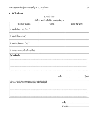 แผนการจัดการเรียนรูคณิตศาสตรพื้นฐาน ม.3 ภาคเรียนที่ 2                                                                    28

8. บันทึกหลังสอน
                                              บันทึกหลังสอน
                                  (บันทึกเฉพาะประเด็นที่มีสารสนเทศชัดเจน)
            ประเด็นการบันทึก                         จุดเดน                            จุดที่ควรปรับปรุง

 1. การจัดกิจกรรมการเรียนรู

 2. การใชสื่อการเรียนรู

 3. การประเมินผลการเรียนรู

 4. การบรรลุผลการเรียนรูของผูเรียน

 บันทึกเพิ่มเติม
 ………………………………………………………………………………………………………………………
 ………………………………………………………………………………………………………………………
 ………………………………………………………………………………………………………………………
 ………………………………………………………………………………………………………………………

                                                                ลงชื่อ…………………………………..ผูสอน

 บันทึกความเห็นของผูตรวจสอบแผนการจัดการเรียนรู
 ………………………………………………………………………………………………………………………
 ………………………………………………………………………………………………………………………
 ………………………………………………………………………………………………………………………
 ………………………………………………………………………………………………………………………

                                                                      ลงชื่อ…………………………………..
                                                                      ตําแหนง.................................................
 