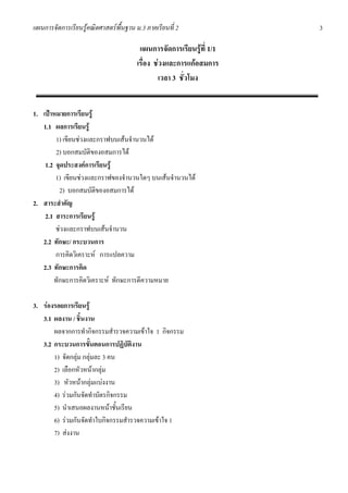 แผนการจัดการเรียนรูคณิตศาสตรพื้นฐาน ม.3 ภาคเรียนที่ 2               3

                                        แผนการจัดการเรียนรูที่ 1/1
                                       เรื่อง ชวงและการแกอสมการ
                                                เวลา 3 ชั่วโมง


1. เปาหมายการเรียนรู
   1.1 ผลการเรียนรู
        1) เขียนชวงและกราฟบนเสนจํานวนได
        2) บอกสมบัติของอสมการได
    1.2 จุดประสงคการเรียนรู
        1) เขียนชวงและกราฟของจํานวนใดๆ บนเสนจํานวนได
         2) บอกสมบัติของอสมการได
2. สาระสําคัญ
    2.1 สาระการเรียนรู
        ชวงและกราฟบนเสนจํานวน
   2.2 ทักษะ/ กระบวนการ
        การคิดวิเคราะห การแปลความ
   2.3 ทักษะการคิด
       ทักษะการคิดวิเคราะห ทักษะการตีความหมาย

3. รองรอยการเรียนรู
   3.1 ผลงาน / ชิ้นงาน
       ผลจากการทํากิจกรรมสํารวจความเขาใจ 1 กิจกรรม
   3.2 กระบวนการขั้นตอนการปฏิบัติงาน
       1) จัดกลุม กลุมละ 3 คน
       2) เลือกหัวหนากลุม
       3) หัวหนากลุมแบงงาน
       4) รวมกันจัดทําบัตรกิจกรรม
       5) นําเสนอผลงานหนาชั้นเรียน
       6) รวมกันจัดทําใบกิจกรรมสํารวจความเขาใจ 1
       7) สงงาน
 