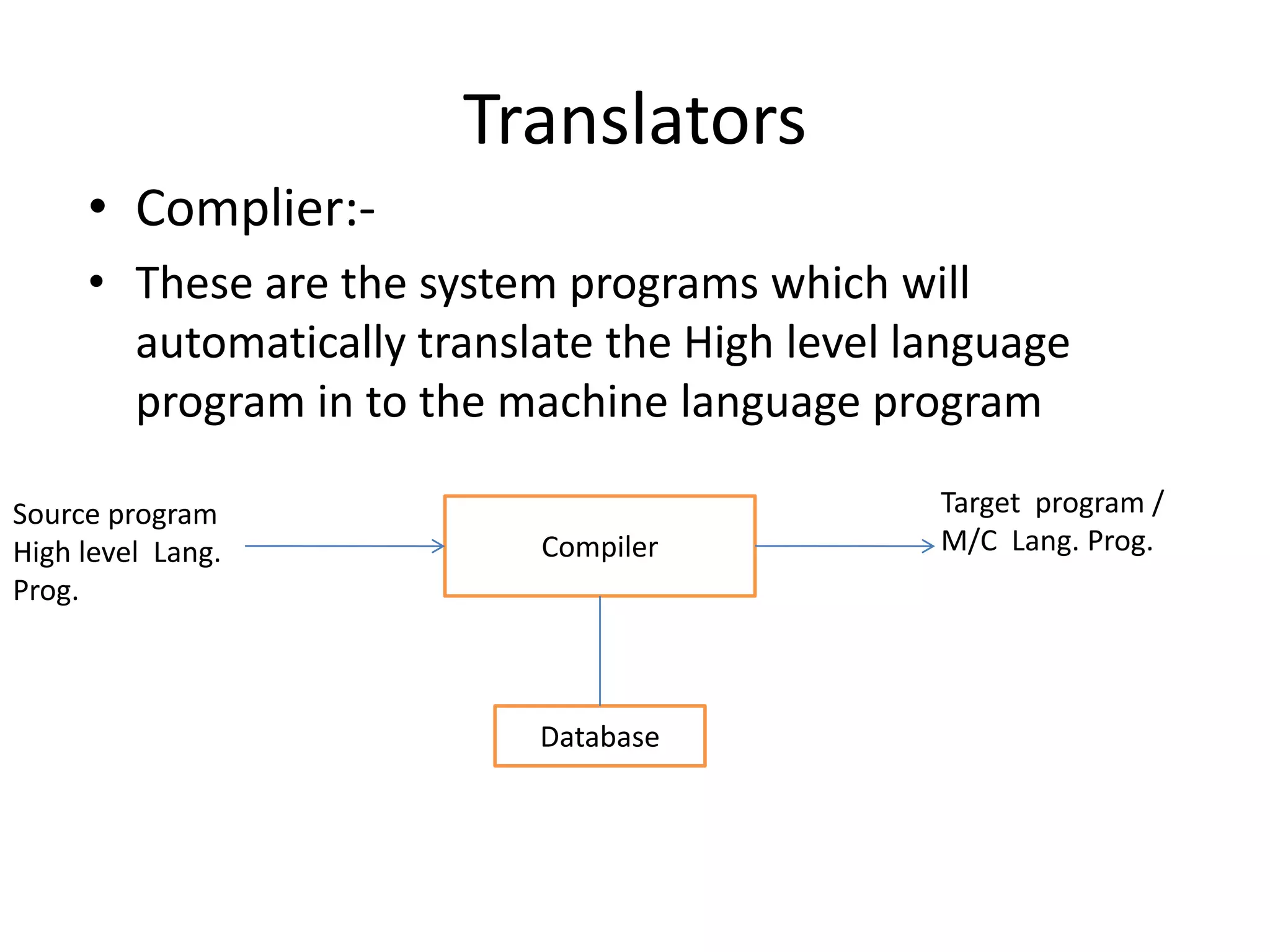 Translators
     • Complier:-
     • These are the system programs which will
       automatically translate the High level language
       program in to the machine language program

Source program                                 Target program /
High level Lang.           Compiler            M/C Lang. Prog.
Prog.



                           Database
 