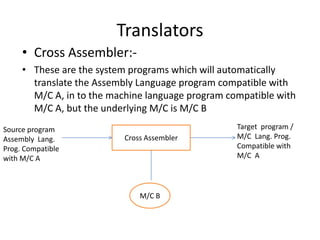 Translators
     • Cross Assembler:-
     • These are the system programs which will automatically
       translate the Assembly Language program compatible with
       M/C A, in to the machine language program compatible with
       M/C A, but the underlying M/C is M/C B
Source program                                     Target program /
Assembly Lang.             Cross Assembler         M/C Lang. Prog.
Prog. Compatible                                   Compatible with
with M/C A                                         M/C A




                               M/C B
 