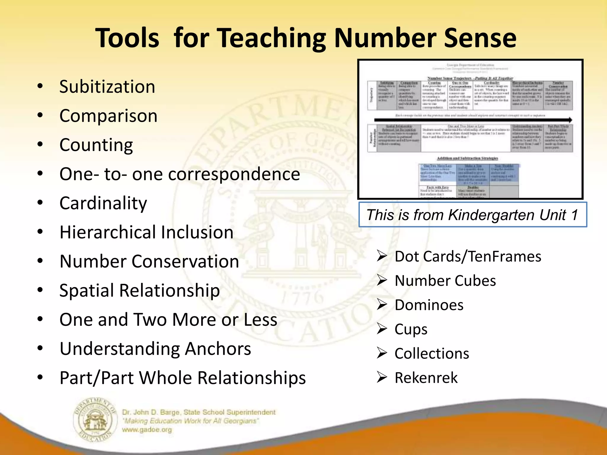 Tools for Teaching Number Sense
•   Subitization
•   Comparison
•   Counting
•   One- to- one correspondence
•   Cardinality
                                    This is from Kindergarten Unit 1
•   Hierarchical Inclusion
•   Number Conservation                 Dot Cards/TenFrames
                                        Number Cubes
•   Spatial Relationship
                                        Dominoes
•   One and Two More or Less            Cups
•   Understanding Anchors               Collections
•   Part/Part Whole Relationships       Rekenrek
 