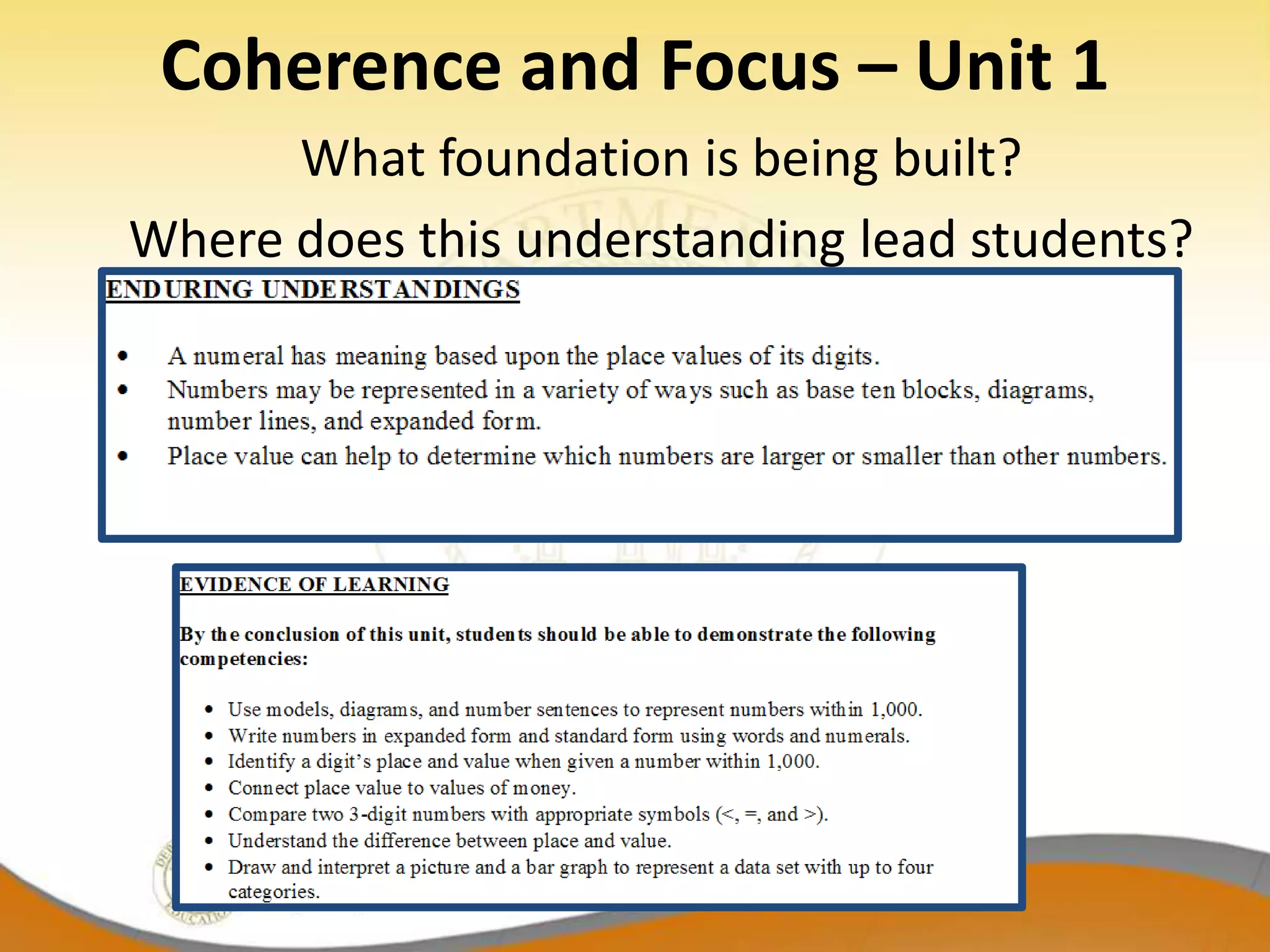 Coherence and Focus – Unit 1
      What foundation is being built?
Where does this understanding lead students?
 