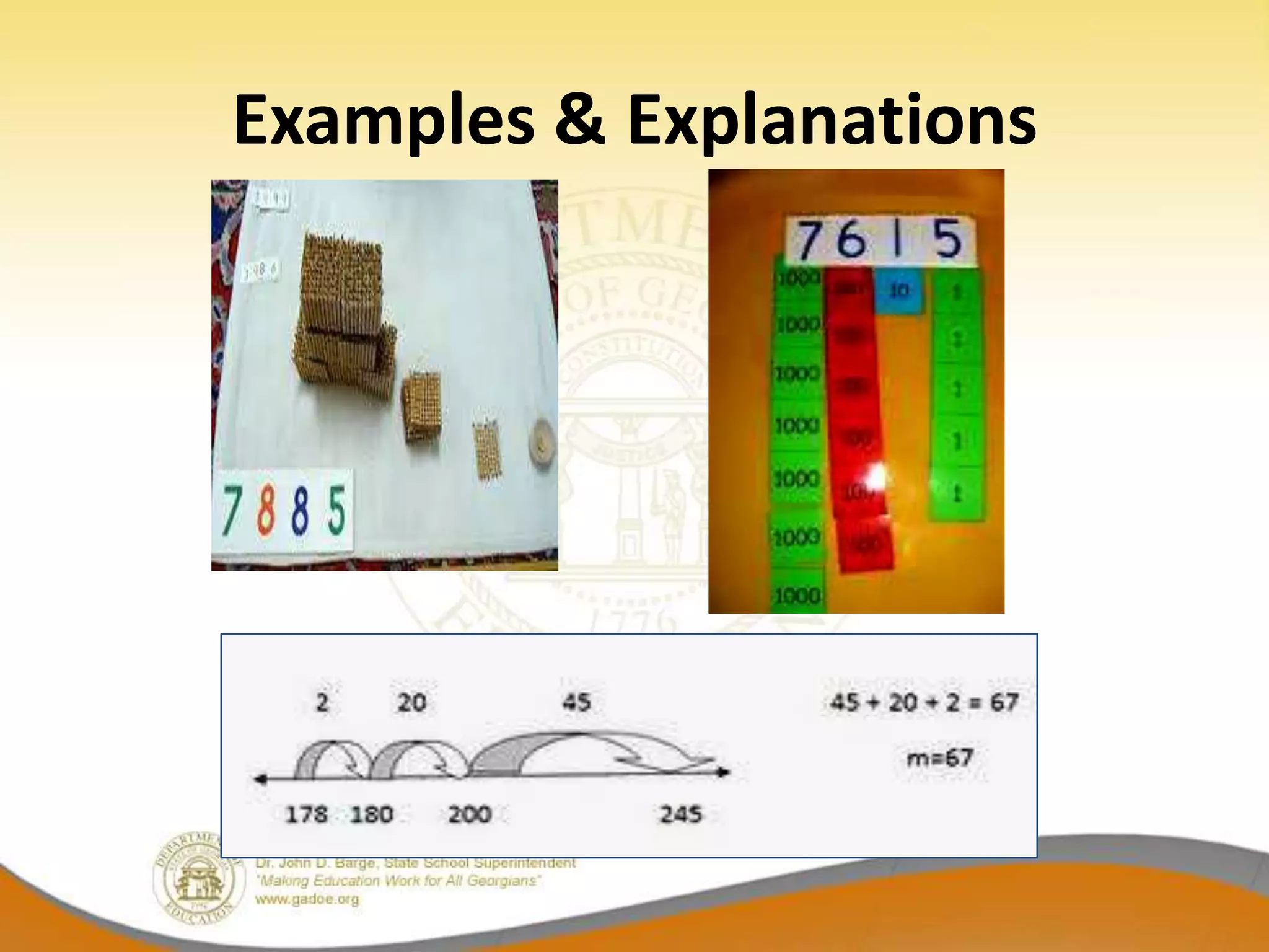 Examples & Explanations
 