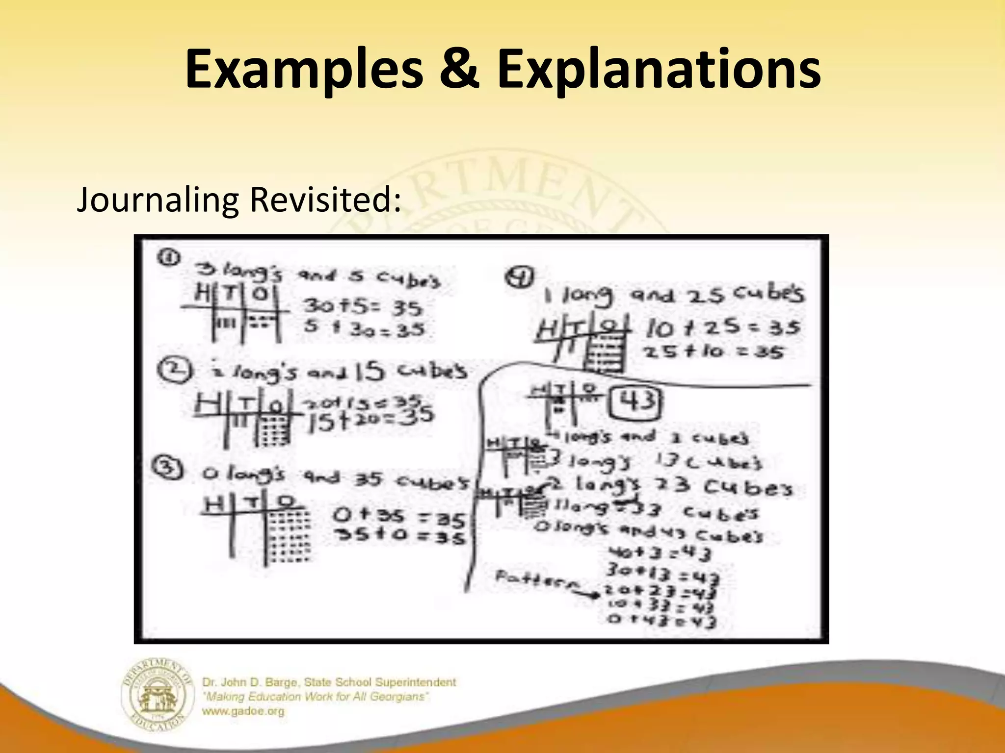 Examples & Explanations

Journaling Revisited:
 
