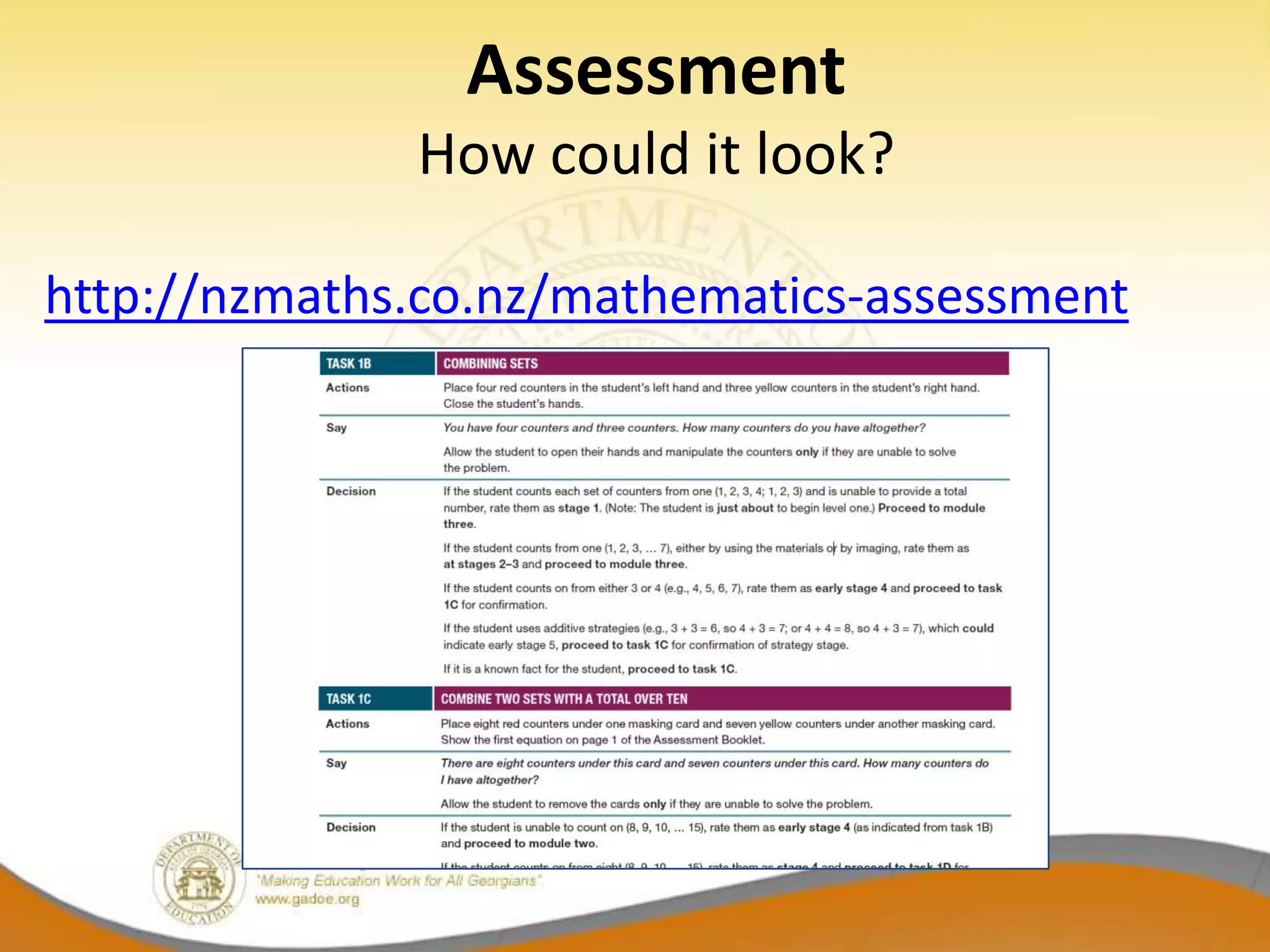 Assessment
              How could it look?

http://nzmaths.co.nz/mathematics-assessment
 