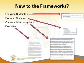 New to the Frameworks?
• Enduring Understandings
• Essential Questions
• Common Misconceptions
• Overview
 
