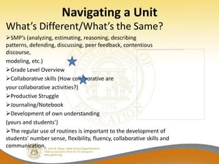 Navigating a Unit
What’s Different/What’s the Same?
SMP’s (analyzing, estimating, reasoning, describing
patterns, defending, discussing, peer feedback, contentious
discourse,
modeling, etc.)
Grade Level Overview
Collaborative skills (How collaborative are
your collaborative activities?)
Productive Struggle
Journaling/Notebook
Development of own understanding
(yours and students’)
The regular use of routines is important to the development of
students’ number sense, flexibility, fluency, collaborative skills and
communication.
 