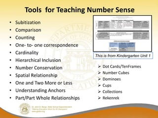 Tools for Teaching Number Sense
•   Subitization
•   Comparison
•   Counting
•   One- to- one correspondence
•   Cardinality
                                    This is from Kindergarten Unit 1
•   Hierarchical Inclusion
•   Number Conservation                 Dot Cards/TenFrames
                                        Number Cubes
•   Spatial Relationship
                                        Dominoes
•   One and Two More or Less            Cups
•   Understanding Anchors               Collections
•   Part/Part Whole Relationships       Rekenrek
 