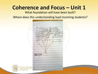 Coherence and Focus – Unit 1
       What foundation will have been built?
Where does this understanding lead incoming students?
 