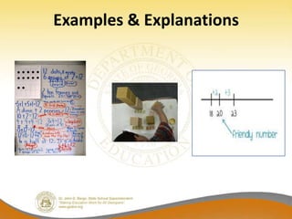 Examples & Explanations
 