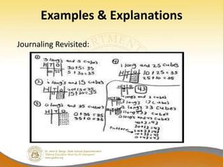 Examples & Explanations

Journaling Revisited:
 