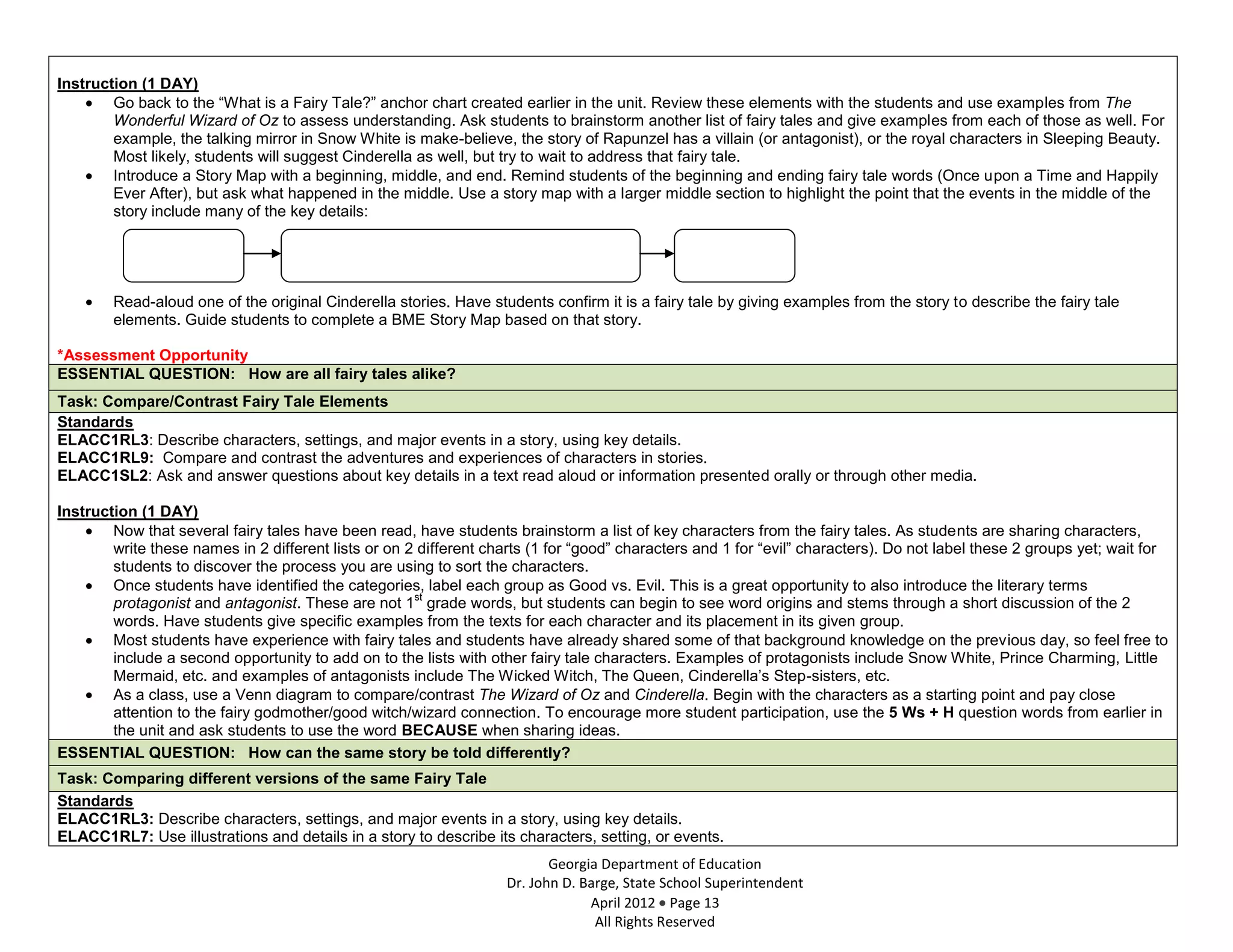 Instruction (1 DAY)
        Go back to the “What is a Fairy Tale?” anchor chart created earlier in the unit. Review these elements with the students and use examples from The
        Wonderful Wizard of Oz to assess understanding. Ask students to brainstorm another list of fairy tales and give examples from each of those as well. For
        example, the talking mirror in Snow White is make-believe, the story of Rapunzel has a villain (or antagonist), or the royal characters in Sleeping Beauty.
        Most likely, students will suggest Cinderella as well, but try to wait to address that fairy tale.
        Introduce a Story Map with a beginning, middle, and end. Remind students of the beginning and ending fairy tale words (Once upon a Time and Happily
        Ever After), but ask what happened in the middle. Use a story map with a larger middle section to highlight the point that the events in the middle of the
        story include many of the key details:




        Read-aloud one of the original Cinderella stories. Have students confirm it is a fairy tale by giving examples from the story to describe the fairy tale
        elements. Guide students to complete a BME Story Map based on that story.

*Assessment Opportunity
ESSENTIAL QUESTION: How are all fairy tales alike?
Task: Compare/Contrast Fairy Tale Elements
Standards
ELACC1RL3: Describe characters, settings, and major events in a story, using key details.
ELACC1RL9: Compare and contrast the adventures and experiences of characters in stories.
ELACC1SL2: Ask and answer questions about key details in a text read aloud or information presented orally or through other media.

Instruction (1 DAY)
        Now that several fairy tales have been read, have students brainstorm a list of key characters from the fairy tales. As students are sharing characters,
        write these names in 2 different lists or on 2 different charts (1 for “good” characters and 1 for “evil” characters). Do not label these 2 groups yet; wait for
        students to discover the process you are using to sort the characters.
        Once students have identified the categories, label each group as Good vs. Evil. This is a great opportunity to also introduce the literary terms
                                                      st
        protagonist and antagonist. These are not 1 grade words, but students can begin to see word origins and stems through a short discussion of the 2
        words. Have students give specific examples from the texts for each character and its placement in its given group.
        Most students have experience with fairy tales and students have already shared some of that background knowledge on the previous day, so feel free to
        include a second opportunity to add on to the lists with other fairy tale characters. Examples of protagonists include Snow White, Prince Charming, Little
        Mermaid, etc. and examples of antagonists include The Wicked Witch, The Queen, Cinderella’s Step-sisters, etc.
        As a class, use a Venn diagram to compare/contrast The Wizard of Oz and Cinderella. Begin with the characters as a starting point and pay close
        attention to the fairy godmother/good witch/wizard connection. To encourage more student participation, use the 5 Ws + H question words from earlier in
        the unit and ask students to use the word BECAUSE when sharing ideas.
ESSENTIAL QUESTION: How can the same story be told differently?
Task: Comparing different versions of the same Fairy Tale
Standards
ELACC1RL3: Describe characters, settings, and major events in a story, using key details.
ELACC1RL7: Use illustrations and details in a story to describe its characters, setting, or events.
                                                                          Georgia Department of Education
                                                                   Dr. John D. Barge, State School Superintendent
                                                                                April 2012 Page 13
                                                                                 All Rights Reserved
 