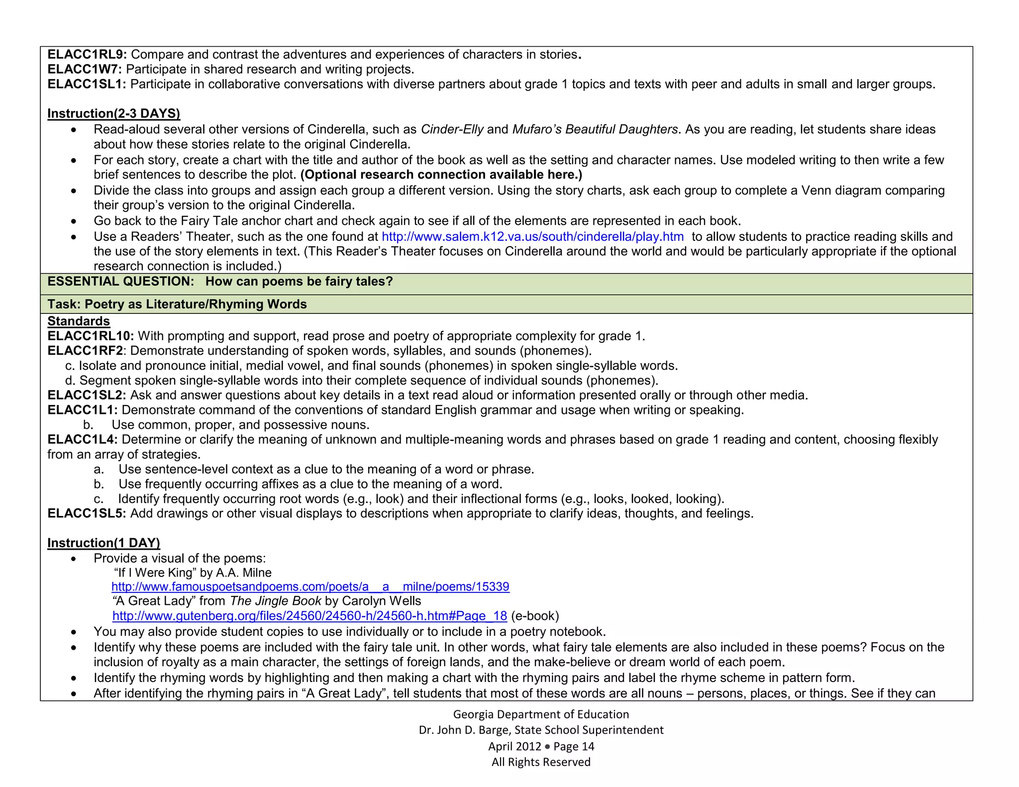ELACC1RL9: Compare and contrast the adventures and experiences of characters in stories.
ELACC1W7: Participate in shared research and writing projects.
ELACC1SL1: Participate in collaborative conversations with diverse partners about grade 1 topics and texts with peer and adults in small and larger groups.

Instruction(2-3 DAYS)
        Read-aloud several other versions of Cinderella, such as Cinder-Elly and Mufaro’s Beautiful Daughters. As you are reading, let students share ideas
        about how these stories relate to the original Cinderella.
        For each story, create a chart with the title and author of the book as well as the setting and character names. Use modeled writing to then write a few
        brief sentences to describe the plot. (Optional research connection available here.)
        Divide the class into groups and assign each group a different version. Using the story charts, ask each group to complete a Venn diagram comparing
        their group’s version to the original Cinderella.
        Go back to the Fairy Tale anchor chart and check again to see if all of the elements are represented in each book.
        Use a Readers’ Theater, such as the one found at http://www.salem.k12.va.us/south/cinderella/play.htm to allow students to practice reading skills and
        the use of the story elements in text. (This Reader’s Theater focuses on Cinderella around the world and would be particularly appropriate if the optional
        research connection is included.)
ESSENTIAL QUESTION: How can poems be fairy tales?
Task: Poetry as Literature/Rhyming Words
Standards
ELACC1RL10: With prompting and support, read prose and poetry of appropriate complexity for grade 1.
ELACC1RF2: Demonstrate understanding of spoken words, syllables, and sounds (phonemes).
   c. Isolate and pronounce initial, medial vowel, and final sounds (phonemes) in spoken single-syllable words.
   d. Segment spoken single-syllable words into their complete sequence of individual sounds (phonemes).
ELACC1SL2: Ask and answer questions about key details in a text read aloud or information presented orally or through other media.
ELACC1L1: Demonstrate command of the conventions of standard English grammar and usage when writing or speaking.
       b. Use common, proper, and possessive nouns.
ELACC1L4: Determine or clarify the meaning of unknown and multiple-meaning words and phrases based on grade 1 reading and content, choosing flexibly
from an array of strategies.
         a. Use sentence-level context as a clue to the meaning of a word or phrase.
         b. Use frequently occurring affixes as a clue to the meaning of a word.
         c. Identify frequently occurring root words (e.g., look) and their inflectional forms (e.g., looks, looked, looking).
ELACC1SL5: Add drawings or other visual displays to descriptions when appropriate to clarify ideas, thoughts, and feelings.

Instruction(1 DAY)
        Provide a visual of the poems:
             “If I Were King” by A.A. Milne
            http://www.famouspoetsandpoems.com/poets/a__a__milne/poems/15339
            “A Great Lady” from The Jingle Book by Carolyn Wells
            http://www.gutenberg.org/files/24560/24560-h/24560-h.htm#Page_18 (e-book)
        You may also provide student copies to use individually or to include in a poetry notebook.
        Identify why these poems are included with the fairy tale unit. In other words, what fairy tale elements are also included in these poems? Focus on the
        inclusion of royalty as a main character, the settings of foreign lands, and the make-believe or dream world of each poem.
        Identify the rhyming words by highlighting and then making a chart with the rhyming pairs and label the rhyme scheme in pattern form.
        After identifying the rhyming pairs in “A Great Lady”, tell students that most of these words are all nouns – persons, places, or things. See if they can
                                                                         Georgia Department of Education
                                                                  Dr. John D. Barge, State School Superintendent
                                                                               April 2012 Page 14
                                                                                All Rights Reserved
 