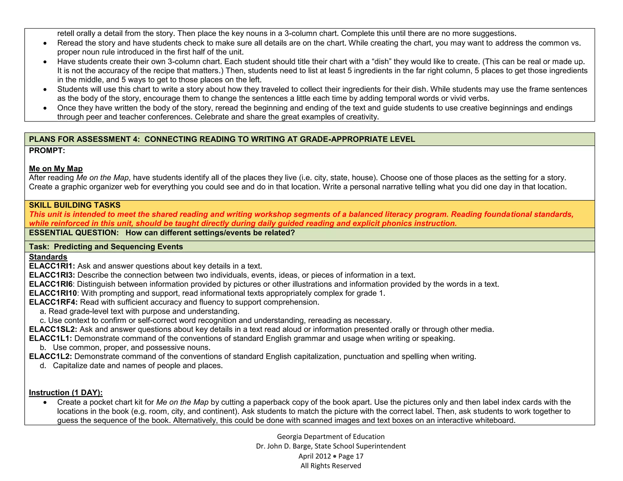 retell orally a detail from the story. Then place the key nouns in a 3-column chart. Complete this until there are no more suggestions.
        Reread the story and have students check to make sure all details are on the chart. While creating the chart, you may want to address the common vs.
        proper noun rule introduced in the first half of the unit.
        Have students create their own 3-column chart. Each student should title their chart with a “dish” they would like to create. (This can be real or made up.
        It is not the accuracy of the recipe that matters.) Then, students need to list at least 5 ingredients in the far right column, 5 places to get those ingredients
        in the middle, and 5 ways to get to those places on the left.
        Students will use this chart to write a story about how they traveled to collect their ingredients for their dish. While students may use the frame sentences
        as the body of the story, encourage them to change the sentences a little each time by adding temporal words or vivid verbs.
        Once they have written the body of the story, reread the beginning and ending of the text and guide students to use creative beginnings and endings
        through peer and teacher conferences. Celebrate and share the great examples of creativity.

PLANS FOR ASSESSMENT 4: CONNECTING READING TO WRITING AT GRADE-APPROPRIATE LEVEL
PROMPT:

Me on My Map
After reading Me on the Map, have students identify all of the places they live (i.e. city, state, house). Choose one of those places as the setting for a story.
Create a graphic organizer web for everything you could see and do in that location. Write a personal narrative telling what you did one day in that location.

SKILL BUILDING TASKS
This unit is intended to meet the shared reading and writing workshop segments of a balanced literacy program. Reading foundational standards,
while reinforced in this unit, should be taught directly during daily guided reading and explicit phonics instruction.
ESSENTIAL QUESTION: How can different settings/events be related?
Task: Predicting and Sequencing Events
Standards
ELACC1RI1: Ask and answer questions about key details in a text.
ELACC1RI3: Describe the connection between two individuals, events, ideas, or pieces of information in a text.
ELACC1RI6: Distinguish between information provided by pictures or other illustrations and information provided by the words in a text.
ELACC1RI10: With prompting and support, read informational texts appropriately complex for grade 1.
ELACC1RF4: Read with sufficient accuracy and fluency to support comprehension.
   a. Read grade-level text with purpose and understanding.
   c. Use context to confirm or self-correct word recognition and understanding, rereading as necessary.
ELACC1SL2: Ask and answer questions about key details in a text read aloud or information presented orally or through other media.
ELACC1L1: Demonstrate command of the conventions of standard English grammar and usage when writing or speaking.
   b. Use common, proper, and possessive nouns.
ELACC1L2: Demonstrate command of the conventions of standard English capitalization, punctuation and spelling when writing.
   d. Capitalize date and names of people and places.


Instruction (1 DAY):
        Create a pocket chart kit for Me on the Map by cutting a paperback copy of the book apart. Use the pictures only and then label index cards with the
        locations in the book (e.g. room, city, and continent). Ask students to match the picture with the correct label. Then, ask students to work together to
        guess the sequence of the book. Alternatively, this could be done with scanned images and text boxes on an interactive whiteboard.

                                                                           Georgia Department of Education
                                                                    Dr. John D. Barge, State School Superintendent
                                                                                 April 2012 Page 17
                                                                                  All Rights Reserved
 
