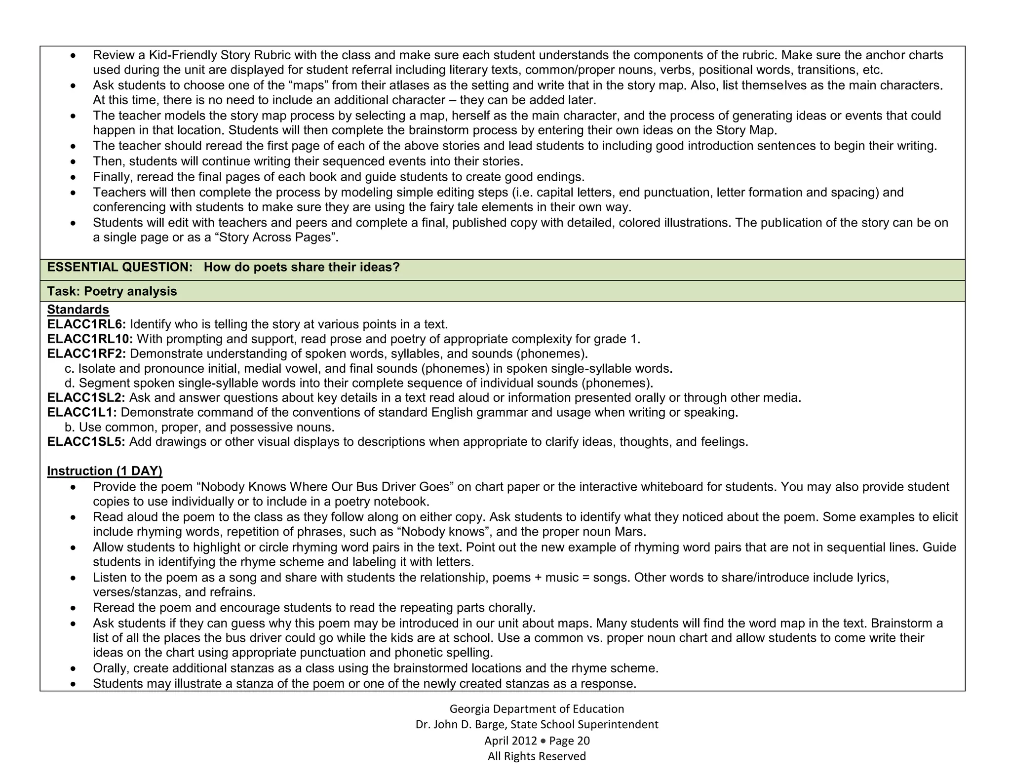 Review a Kid-Friendly Story Rubric with the class and make sure each student understands the components of the rubric. Make sure the anchor charts
        used during the unit are displayed for student referral including literary texts, common/proper nouns, verbs, positional words, transitions, etc.
        Ask students to choose one of the “maps” from their atlases as the setting and write that in the story map. Also, list themselves as the main characters.
        At this time, there is no need to include an additional character – they can be added later.
        The teacher models the story map process by selecting a map, herself as the main character, and the process of generating ideas or events that could
        happen in that location. Students will then complete the brainstorm process by entering their own ideas on the Story Map.
        The teacher should reread the first page of each of the above stories and lead students to including good introduction sentences to begin their writing.
        Then, students will continue writing their sequenced events into their stories.
        Finally, reread the final pages of each book and guide students to create good endings.
        Teachers will then complete the process by modeling simple editing steps (i.e. capital letters, end punctuation, letter formation and spacing) and
        conferencing with students to make sure they are using the fairy tale elements in their own way.
        Students will edit with teachers and peers and complete a final, published copy with detailed, colored illustrations. The publication of the story can be on
        a single page or as a “Story Across Pages”.

ESSENTIAL QUESTION: How do poets share their ideas?
Task: Poetry analysis
Standards
ELACC1RL6: Identify who is telling the story at various points in a text.
ELACC1RL10: With prompting and support, read prose and poetry of appropriate complexity for grade 1.
ELACC1RF2: Demonstrate understanding of spoken words, syllables, and sounds (phonemes).
   c. Isolate and pronounce initial, medial vowel, and final sounds (phonemes) in spoken single-syllable words.
   d. Segment spoken single-syllable words into their complete sequence of individual sounds (phonemes).
ELACC1SL2: Ask and answer questions about key details in a text read aloud or information presented orally or through other media.
ELACC1L1: Demonstrate command of the conventions of standard English grammar and usage when writing or speaking.
   b. Use common, proper, and possessive nouns.
ELACC1SL5: Add drawings or other visual displays to descriptions when appropriate to clarify ideas, thoughts, and feelings.

Instruction (1 DAY)
        Provide the poem “Nobody Knows Where Our Bus Driver Goes” on chart paper or the interactive whiteboard for students. You may also provide student
        copies to use individually or to include in a poetry notebook.
        Read aloud the poem to the class as they follow along on either copy. Ask students to identify what they noticed about the poem. Some examples to elicit
        include rhyming words, repetition of phrases, such as “Nobody knows”, and the proper noun Mars.
        Allow students to highlight or circle rhyming word pairs in the text. Point out the new example of rhyming word pairs that are not in sequential lines. Guide
        students in identifying the rhyme scheme and labeling it with letters.
        Listen to the poem as a song and share with students the relationship, poems + music = songs. Other words to share/introduce include lyrics,
        verses/stanzas, and refrains.
        Reread the poem and encourage students to read the repeating parts chorally.
        Ask students if they can guess why this poem may be introduced in our unit about maps. Many students will find the word map in the text. Brainstorm a
        list of all the places the bus driver could go while the kids are at school. Use a common vs. proper noun chart and allow students to come write their
        ideas on the chart using appropriate punctuation and phonetic spelling.
        Orally, create additional stanzas as a class using the brainstormed locations and the rhyme scheme.
        Students may illustrate a stanza of the poem or one of the newly created stanzas as a response.
                                                                         Georgia Department of Education
                                                                  Dr. John D. Barge, State School Superintendent
                                                                               April 2012 Page 20
                                                                                All Rights Reserved
 
