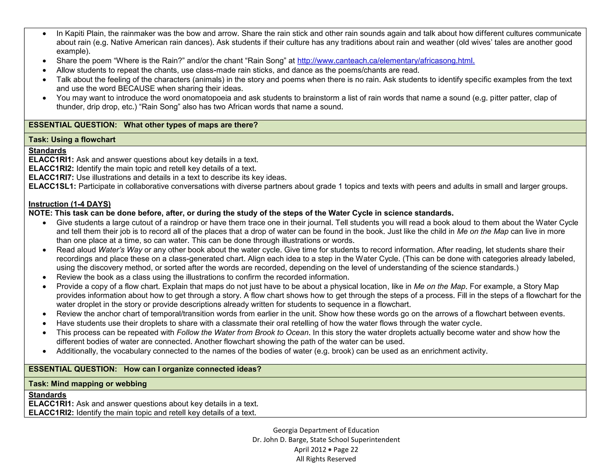 In Kapiti Plain, the rainmaker was the bow and arrow. Share the rain stick and other rain sounds again and talk about how different cultures communicate
        about rain (e.g. Native American rain dances). Ask students if their culture has any traditions about rain and weather (old wives’ tales are another good
        example).
        Share the poem “Where is the Rain?” and/or the chant “Rain Song” at http://www.canteach.ca/elementary/africasong.html.
        Allow students to repeat the chants, use class-made rain sticks, and dance as the poems/chants are read.
        Talk about the feeling of the characters (animals) in the story and poems when there is no rain. Ask students to identify specific examples from the text
        and use the word BECAUSE when sharing their ideas.
        You may want to introduce the word onomatopoeia and ask students to brainstorm a list of rain words that name a sound (e.g. pitter patter, clap of
        thunder, drip drop, etc.) “Rain Song” also has two African words that name a sound.

ESSENTIAL QUESTION: What other types of maps are there?
Task: Using a flowchart
Standards
ELACC1RI1: Ask and answer questions about key details in a text.
ELACC1RI2: Identify the main topic and retell key details of a text.
ELACC1RI7: Use illustrations and details in a text to describe its key ideas.
ELACC1SL1: Participate in collaborative conversations with diverse partners about grade 1 topics and texts with peers and adults in small and larger groups.

Instruction (1-4 DAYS)
NOTE: This task can be done before, after, or during the study of the steps of the Water Cycle in science standards.
        Give students a large cutout of a raindrop or have them trace one in their journal. Tell students you will read a book aloud to them about the Water Cycle
        and tell them their job is to record all of the places that a drop of water can be found in the book. Just like the child in Me on the Map can live in more
        than one place at a time, so can water. This can be done through illustrations or words.
        Read aloud Water’s Way or any other book about the water cycle. Give time for students to record information. After reading, let students share their
        recordings and place these on a class-generated chart. Align each idea to a step in the Water Cycle. (This can be done with categories already labeled,
        using the discovery method, or sorted after the words are recorded, depending on the level of understanding of the science standards.)
        Review the book as a class using the illustrations to confirm the recorded information.
        Provide a copy of a flow chart. Explain that maps do not just have to be about a physical location, like in Me on the Map. For example, a Story Map
        provides information about how to get through a story. A flow chart shows how to get through the steps of a process. Fill in the steps of a flowchart for the
        water droplet in the story or provide descriptions already written for students to sequence in a flowchart.
        Review the anchor chart of temporal/transition words from earlier in the unit. Show how these words go on the arrows of a flowchart between events.
        Have students use their droplets to share with a classmate their oral retelling of how the water flows through the water cycle.
        This process can be repeated with Follow the Water from Brook to Ocean. In this story the water droplets actually become water and show how the
        different bodies of water are connected. Another flowchart showing the path of the water can be used.
        Additionally, the vocabulary connected to the names of the bodies of water (e.g. brook) can be used as an enrichment activity.

ESSENTIAL QUESTION: How can I organize connected ideas?
Task: Mind mapping or webbing
Standards
ELACC1RI1: Ask and answer questions about key details in a text.
ELACC1RI2: Identify the main topic and retell key details of a text.

                                                                         Georgia Department of Education
                                                                  Dr. John D. Barge, State School Superintendent
                                                                               April 2012 Page 22
                                                                                All Rights Reserved
 
