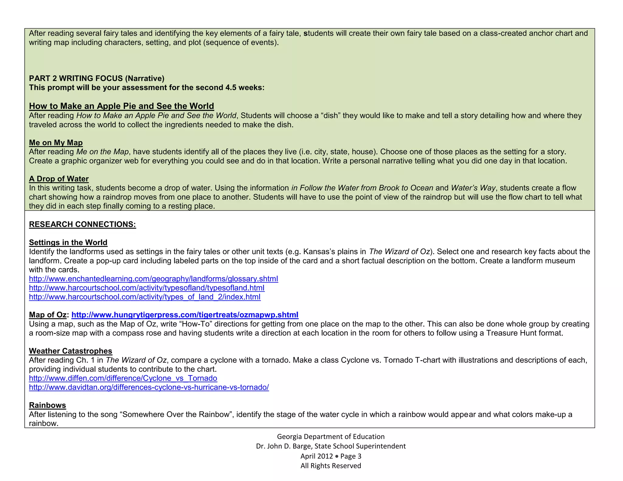 After reading several fairy tales and identifying the key elements of a fairy tale, students will create their own fairy tale based on a class-created anchor chart and
writing map including characters, setting, and plot (sequence of events).



PART 2 WRITING FOCUS (Narrative)
This prompt will be your assessment for the second 4.5 weeks:

How to Make an Apple Pie and See the World
After reading How to Make an Apple Pie and See the World, Students will choose a “dish” they would like to make and tell a story detailing how and where they
traveled across the world to collect the ingredients needed to make the dish.

Me on My Map
After reading Me on the Map, have students identify all of the places they live (i.e. city, state, house). Choose one of those places as the setting for a story.
Create a graphic organizer web for everything you could see and do in that location. Write a personal narrative telling what you did one day in that location.

A Drop of Water
In this writing task, students become a drop of water. Using the information in Follow the Water from Brook to Ocean and Water’s Way, students create a flow
chart showing how a raindrop moves from one place to another. Students will have to use the point of view of the raindrop but will use the flow chart to tell what
they did in each step finally coming to a resting place.

RESEARCH CONNECTIONS:

Settings in the World
Identify the landforms used as settings in the fairy tales or other unit texts (e.g. Kansas’s plains in The Wizard of Oz). Select one and research key facts about the
landform. Create a pop-up card including labeled parts on the top inside of the card and a short factual description on the bottom. Create a landform museum
with the cards.
http://www.enchantedlearning.com/geography/landforms/glossary.shtml
http://www.harcourtschool.com/activity/typesofland/typesofland.html
http://www.harcourtschool.com/activity/types_of_land_2/index.html

Map of Oz: http://www.hungrytigerpress.com/tigertreats/ozmapwp.shtml
Using a map, such as the Map of Oz, write “How-To” directions for getting from one place on the map to the other. This can also be done whole group by creating
a room-size map with a compass rose and having students write a direction at each location in the room for others to follow using a Treasure Hunt format.

Weather Catastrophes
After reading Ch. 1 in The Wizard of Oz, compare a cyclone with a tornado. Make a class Cyclone vs. Tornado T-chart with illustrations and descriptions of each,
providing individual students to contribute to the chart.
http://www.diffen.com/difference/Cyclone_vs_Tornado
http://www.davidtan.org/differences-cyclone-vs-hurricane-vs-tornado/

Rainbows
After listening to the song “Somewhere Over the Rainbow”, identify the stage of the water cycle in which a rainbow would appear and what colors make-up a
rainbow.
                                                                          Georgia Department of Education
                                                                   Dr. John D. Barge, State School Superintendent
                                                                                 April 2012 Page 3
                                                                                 All Rights Reserved
 