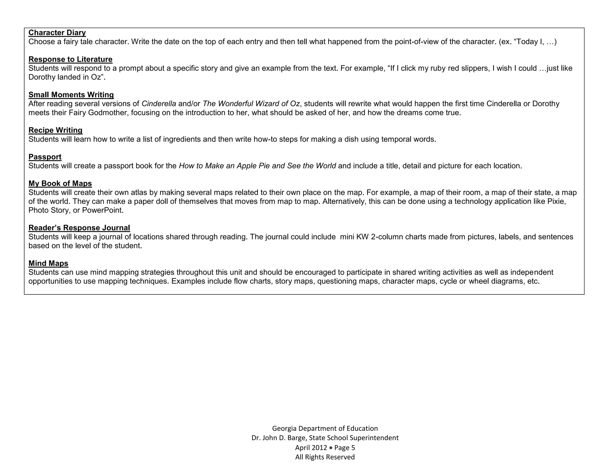 Character Diary
Choose a fairy tale character. Write the date on the top of each entry and then tell what happened from the point-of-view of the character. (ex. “Today I, …)

Response to Literature
Students will respond to a prompt about a specific story and give an example from the text. For example, “If I click my ruby red slippers, I wish I could …just like
Dorothy landed in Oz”.

Small Moments Writing
After reading several versions of Cinderella and/or The Wonderful Wizard of Oz, students will rewrite what would happen the first time Cinderella or Dorothy
meets their Fairy Godmother, focusing on the introduction to her, what should be asked of her, and how the dreams come true.

Recipe Writing
Students will learn how to write a list of ingredients and then write how-to steps for making a dish using temporal words.

Passport
Students will create a passport book for the How to Make an Apple Pie and See the World and include a title, detail and picture for each location.

My Book of Maps
Students will create their own atlas by making several maps related to their own place on the map. For example, a map of their room, a map of their state, a map
of the world. They can make a paper doll of themselves that moves from map to map. Alternatively, this can be done using a technology application like Pixie,
Photo Story, or PowerPoint.

Reader’s Response Journal
Students will keep a journal of locations shared through reading. The journal could include mini KW 2-column charts made from pictures, labels, and sentences
based on the level of the student.

Mind Maps
Students can use mind mapping strategies throughout this unit and should be encouraged to participate in shared writing activities as well as independent
opportunities to use mapping techniques. Examples include flow charts, story maps, questioning maps, character maps, cycle or wheel diagrams, etc.




                                                                          Georgia Department of Education
                                                                   Dr. John D. Barge, State School Superintendent
                                                                                 April 2012 Page 5
                                                                                 All Rights Reserved
 