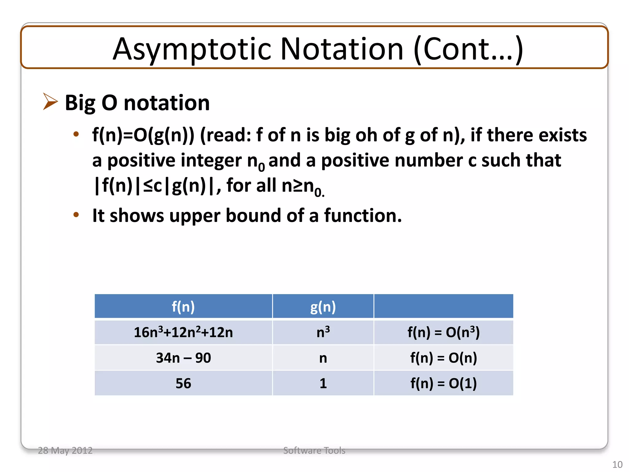 Asymptotic Notation (Cont…)
 Big O notation
      • f(n)=O(g(n)) (read: f of n is big oh of g of n), if there exists
        a positive integer n0 and a positive number c such that
        |f(n)|≤c|g(n)|, for all n≥n0.
      • It shows upper bound of a function.



                   f(n)                g(n)
               16n3+12n2+12n            n3        f(n) = O(n3)
                 34n – 90                n        f(n) = O(n)
                    56                   1        f(n) = O(1)



28 May 2012                      Software Tools
                                                                           10
 