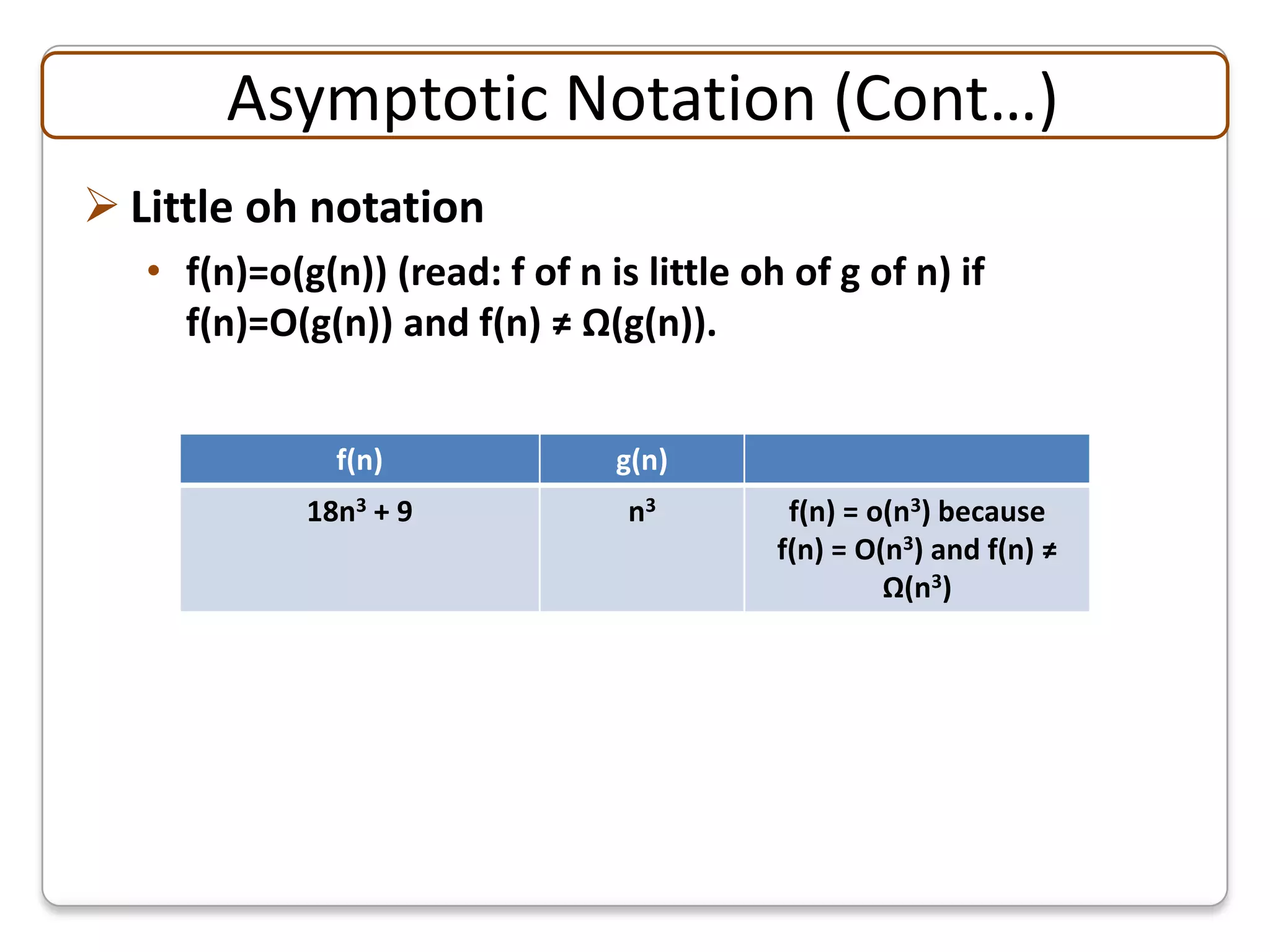 Asymptotic Notation (Cont…)
 Little oh notation
   • f(n)=o(g(n)) (read: f of n is little oh of g of n) if
     f(n)=O(g(n)) and f(n) ≠ Ω(g(n)).


               f(n)              g(n)
             18n3 + 9             n3         f(n) = o(n3) because
                                            f(n) = O(n3) and f(n) ≠
                                                     Ω(n3)
 