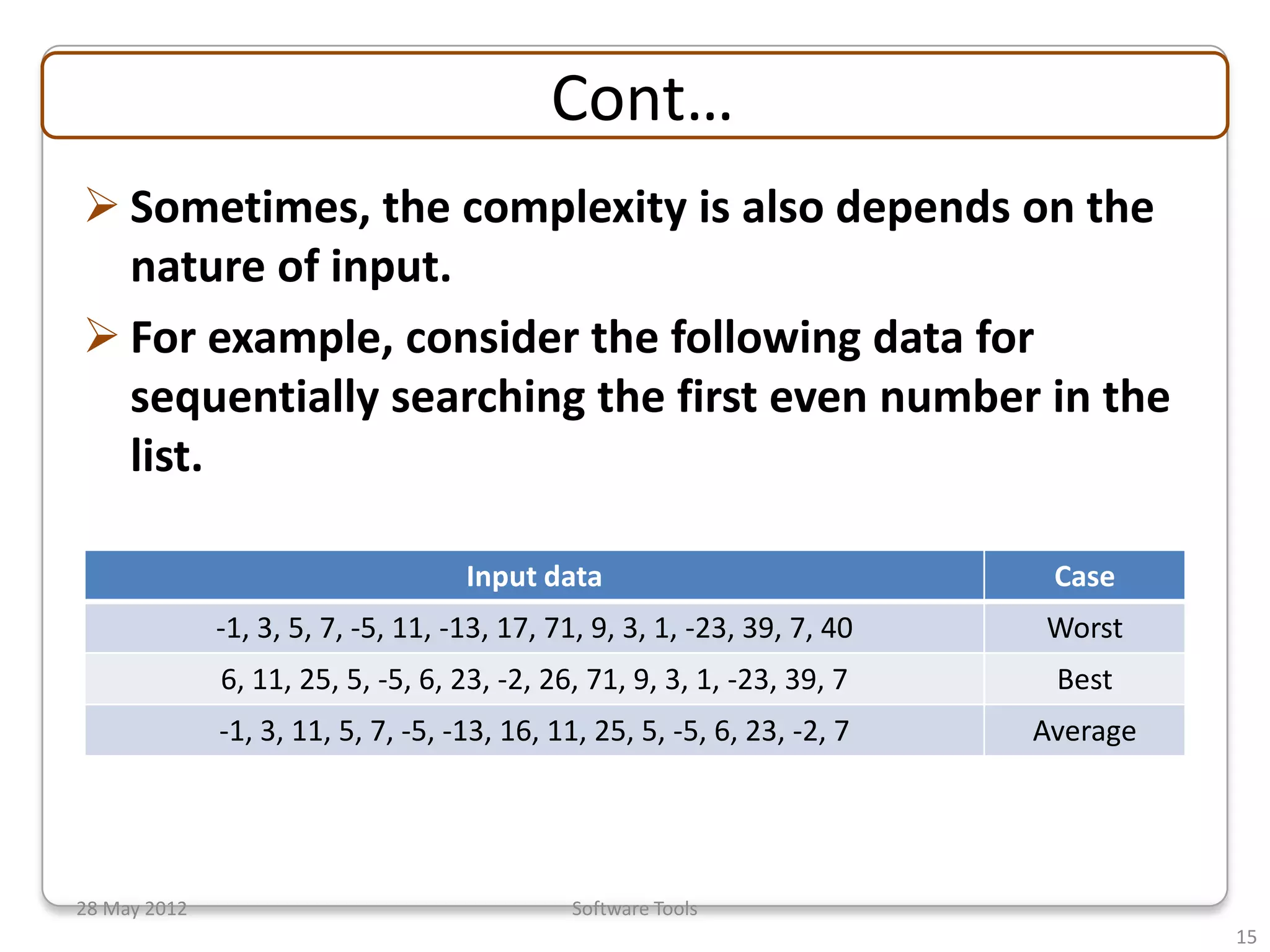 Cont…
 Sometimes, the complexity is also depends on the
  nature of input.
 For example, consider the following data for
  sequentially searching the first even number in the
  list.

                                    Input data                             Case
              -1, 3, 5, 7, -5, 11, -13, 17, 71, 9, 3, 1, -23, 39, 7, 40   Worst
              6, 11, 25, 5, -5, 6, 23, -2, 26, 71, 9, 3, 1, -23, 39, 7     Best
              -1, 3, 11, 5, 7, -5, -13, 16, 11, 25, 5, -5, 6, 23, -2, 7   Average




28 May 2012                                  Software Tools
                                                                                    15
 