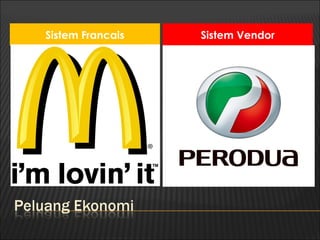 Sistem Francais   Sistem Vendor
 