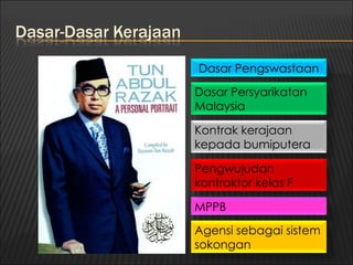 Dasar Pengswastaan

Dasar Persyarikatan
Malaysia

Kontrak kerajaan
kepada bumiputera

Pengwujudan
kontraktor kelas F

MPPB

Agensi sebagai sistem
sokongan
 