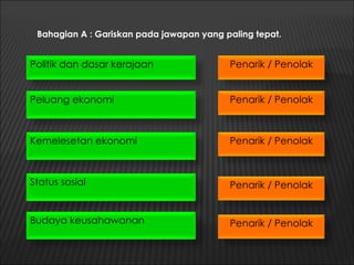 Bahagian A : Gariskan pada jawapan yang paling tepat.


Politik dan dasar kerajaan                Penarik / Penolak


Peluang ekonomi                           Penarik / Penolak



Kemelesetan ekonomi                       Penarik / Penolak



Status sosial                             Penarik / Penolak


Budaya keusahawanan                       Penarik / Penolak
 