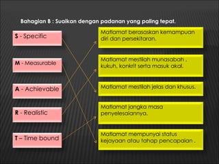 Bahagian B : Suaikan dengan padanan yang paling tepat.
                             Matlamat berasaskan kemampuan
S - Specific                 diri dan persekitaran.


                             Matlamat mestilah munasabah ,
M - Measurable
                             kukuh, konkrit serta masuk akal.



A - Achievable               Matlamat mestilah jelas dan khusus.


                             Matlamat jangka masa
R - Realistic                penyelesaiannya.


                             Matlamat mempunyai status
T – Time bound               kejayaan atau tahap pencapaian .
 