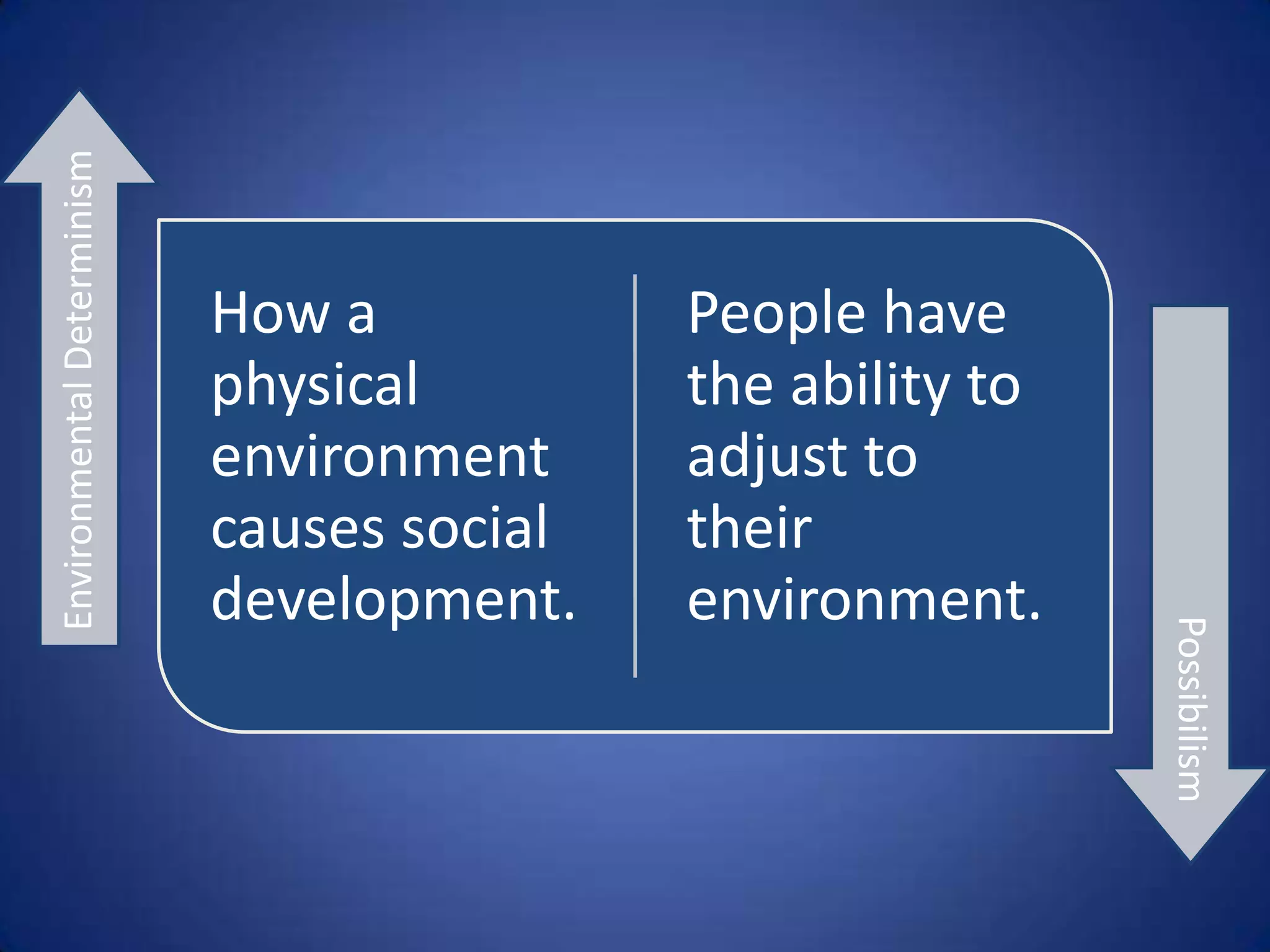 Concentration




   How closely are things related to one
           another in a space?
 