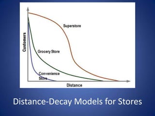 “Space-Time Compression is
the reduction in time it takes
for something to reach another
place because of a change in
technology.”
 