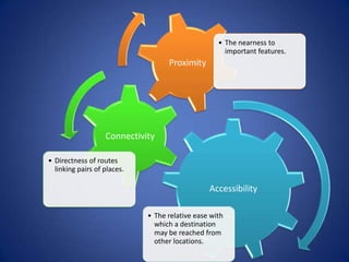 What determines the interaction between
               places?
 