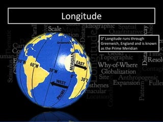 Longitude

        0° Longitude runs through
        Greenwich, England and is known
        as the Prime Meridian
 
