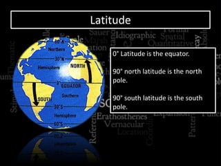 Latitude

    0° Latitude is the equator.

    90° north latitude is the north
    pole.

    90° south latitude is the south
    pole.
 